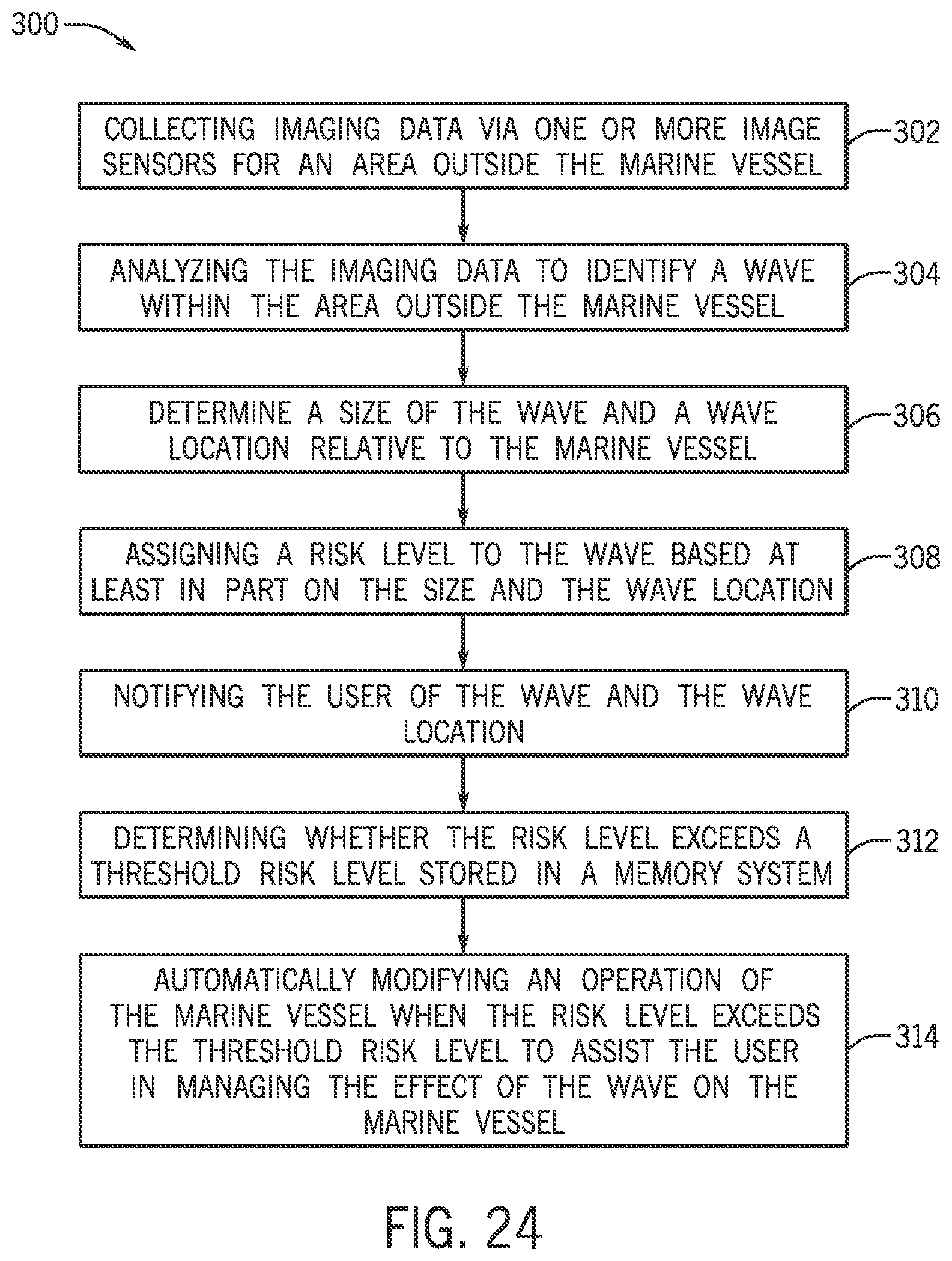 Patent US12377942 Figure 16 – Systems and methods for detecting waves and controlling a marine vessel based on the detected waves