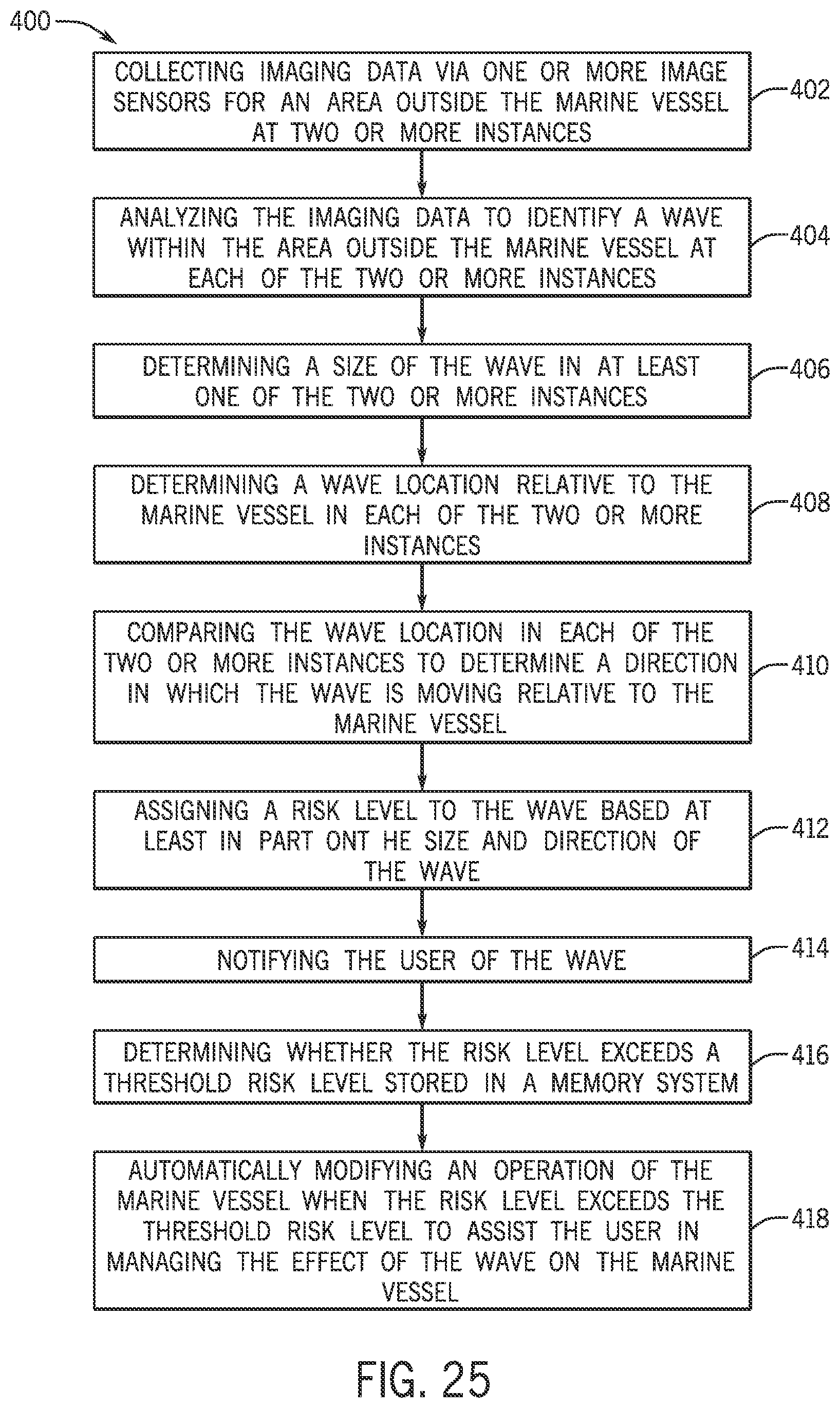 Patent US12377942 Figure 17 – Systems and methods for detecting waves and controlling a marine vessel based on the detected waves