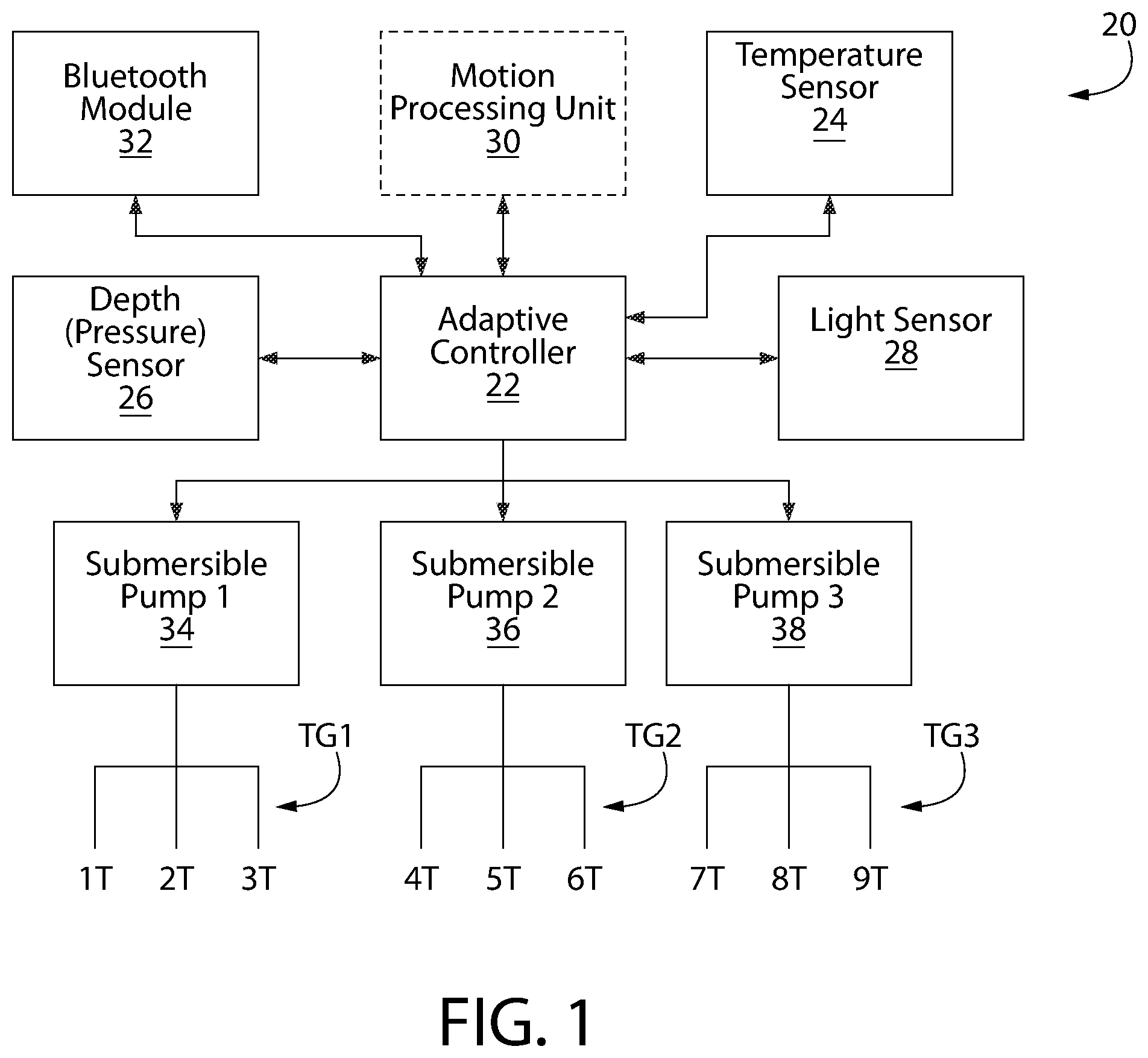 Patent US12377943 Figure 1 – Apparatus and method for a free-swimming soft underwater robot using adaptive three-axis depth control to monitor marine environments