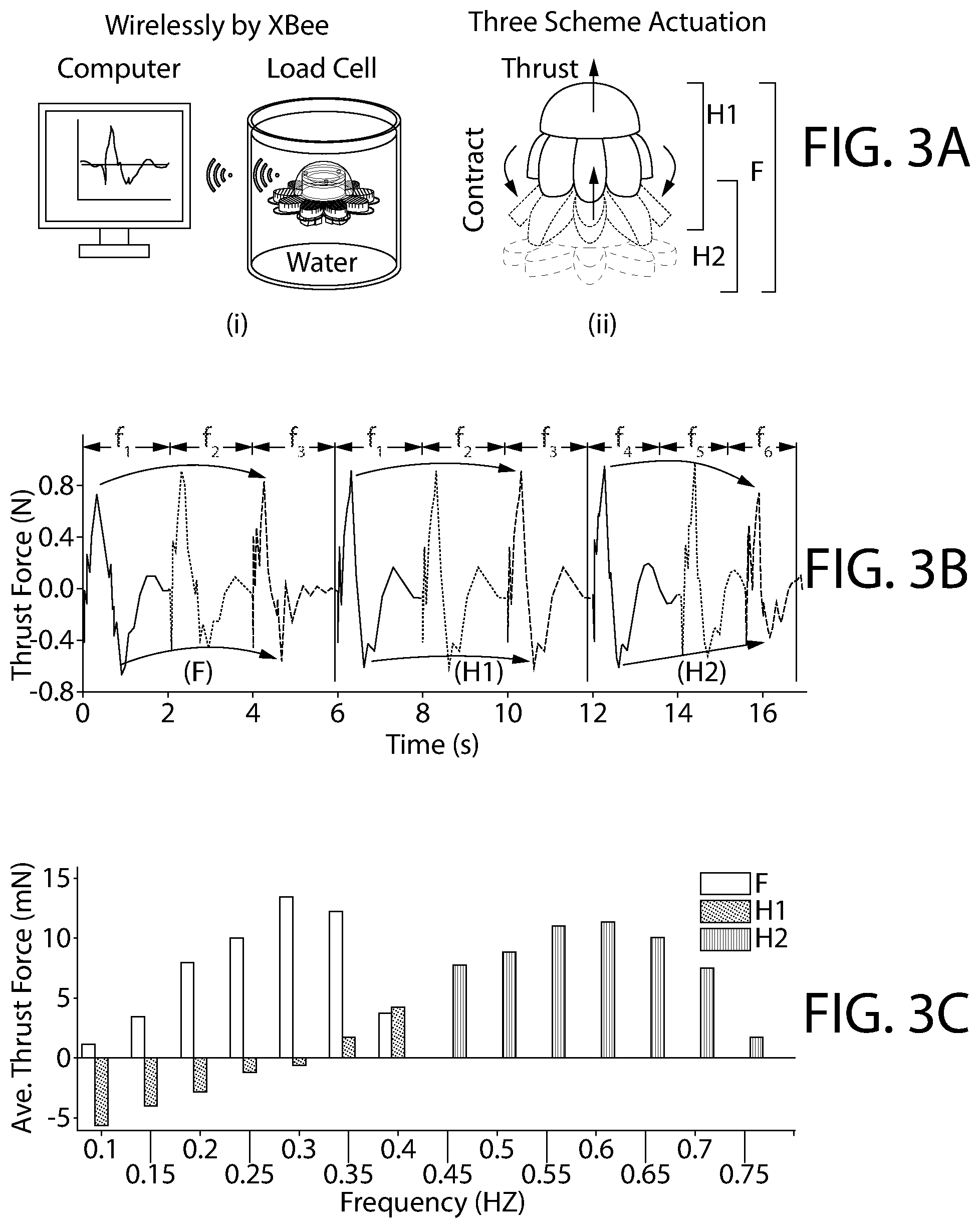 Patent US12377943 Figure 6 – Apparatus and method for a free-swimming soft underwater robot using adaptive three-axis depth control to monitor marine environments
