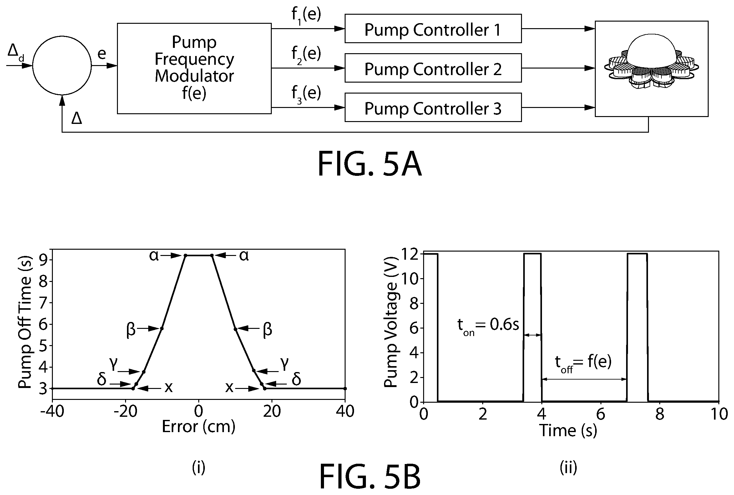 Patent US12377943 Figure 8 – Apparatus and method for a free-swimming soft underwater robot using adaptive three-axis depth control to monitor marine environments