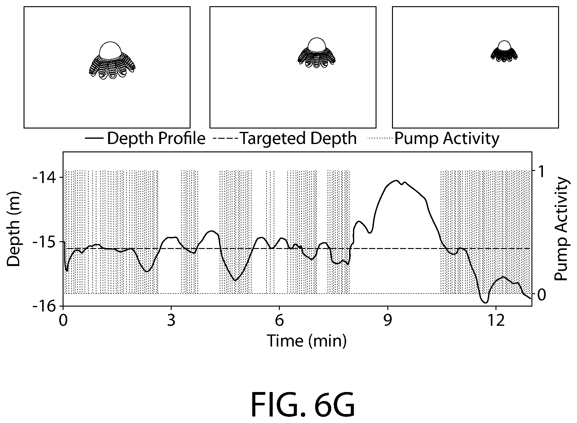 Patent US12377943 Figure 13 – Apparatus and method for a free-swimming soft underwater robot using adaptive three-axis depth control to monitor marine environments