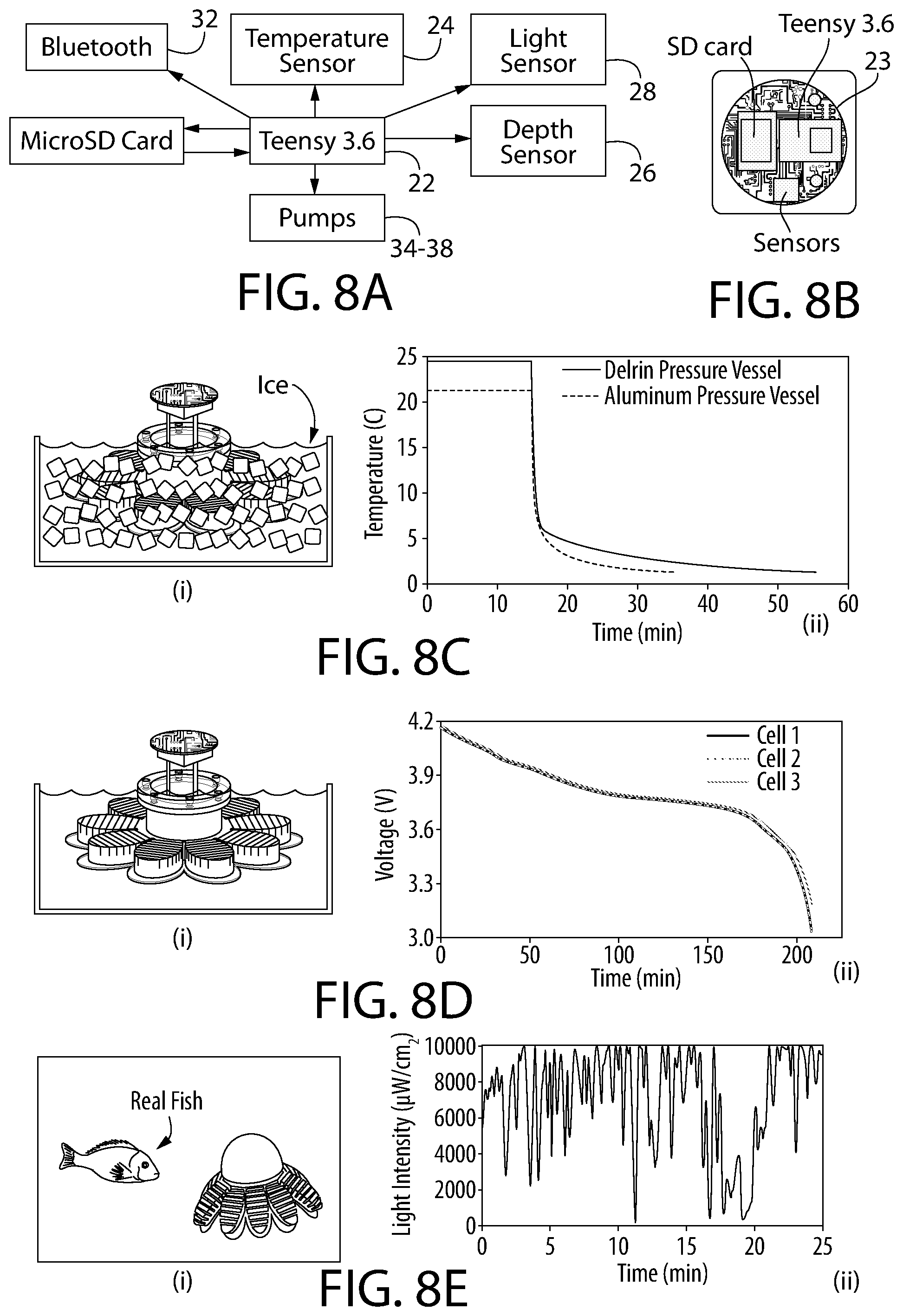 Patent US12377943 Figure 16 – Apparatus and method for a free-swimming soft underwater robot using adaptive three-axis depth control to monitor marine environments