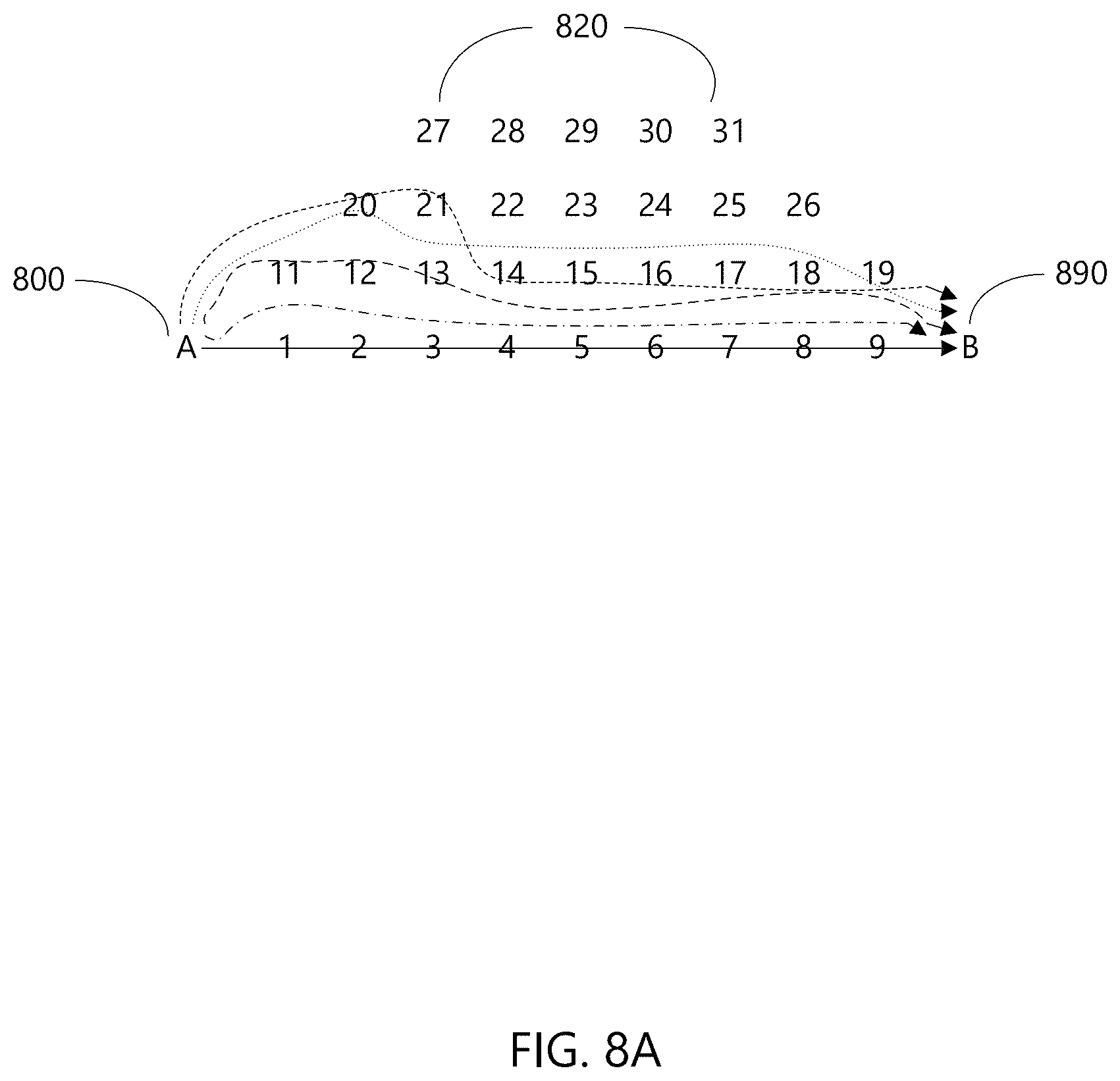 Patent US12377946 Figure 9 – Method and apparatus for solar powered and navigationally optimized hydrofoil autonomous vessel