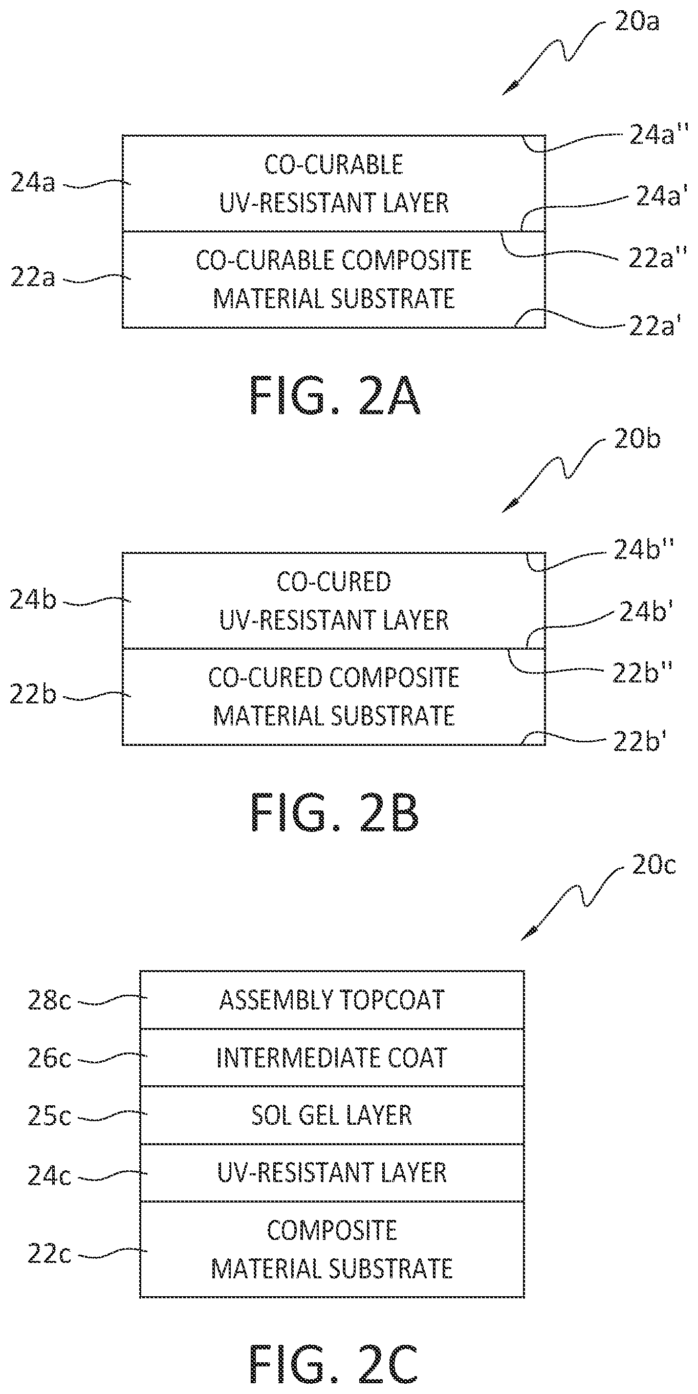 Patent US12377949 Figure 2 – Co-cured UV/visible light-resistant coated composite material for aircraft fuselage assembly