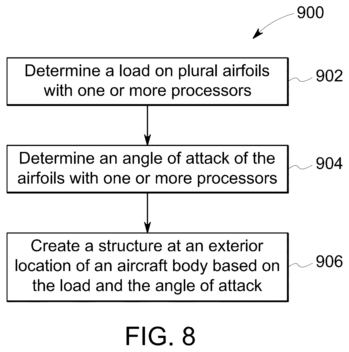 Patent US12377954 Figure 8 – Aircraft having an aircraft body including a feature