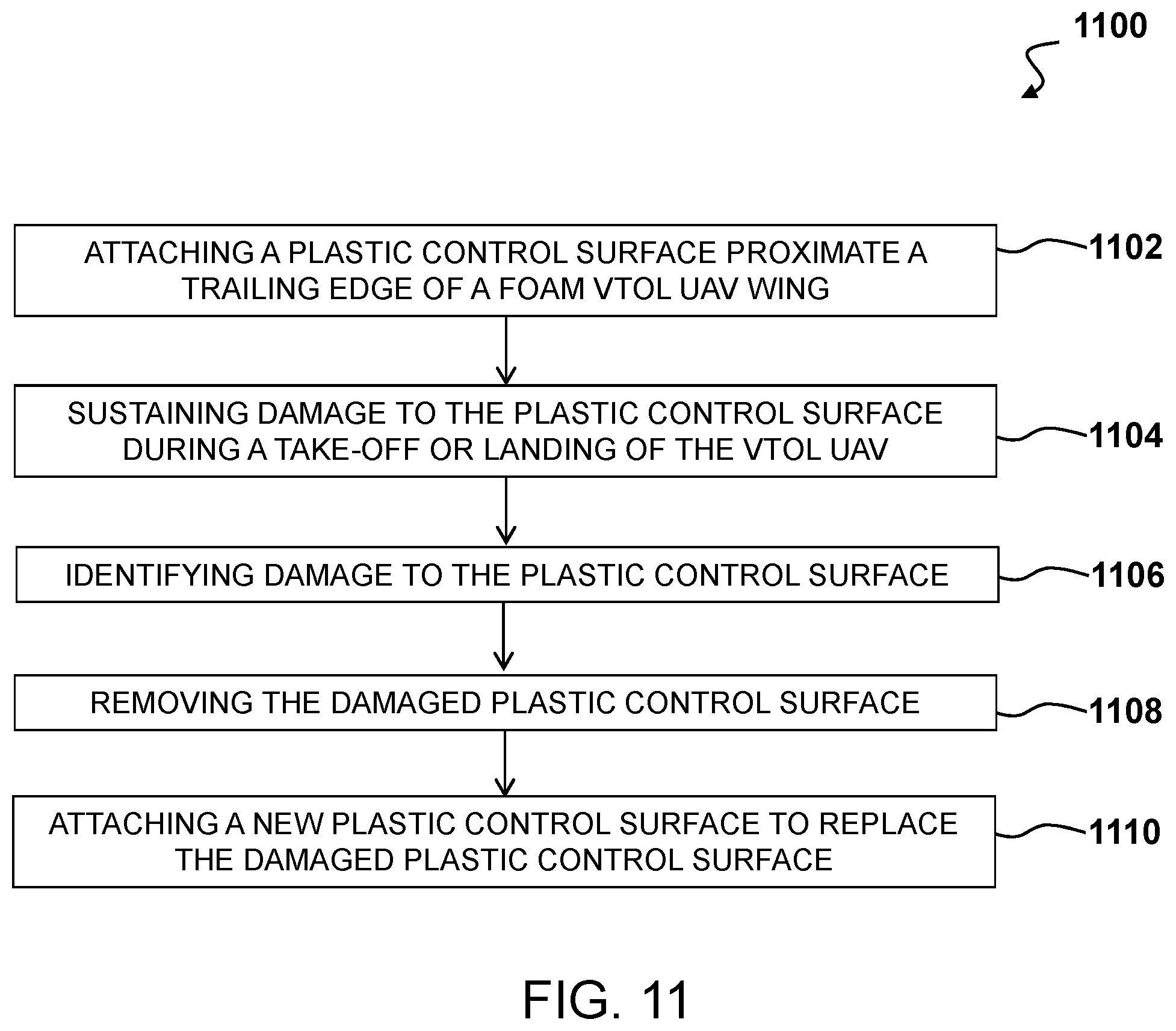 Patent US12377958 Figure 15 – Extruded wing protection system and device