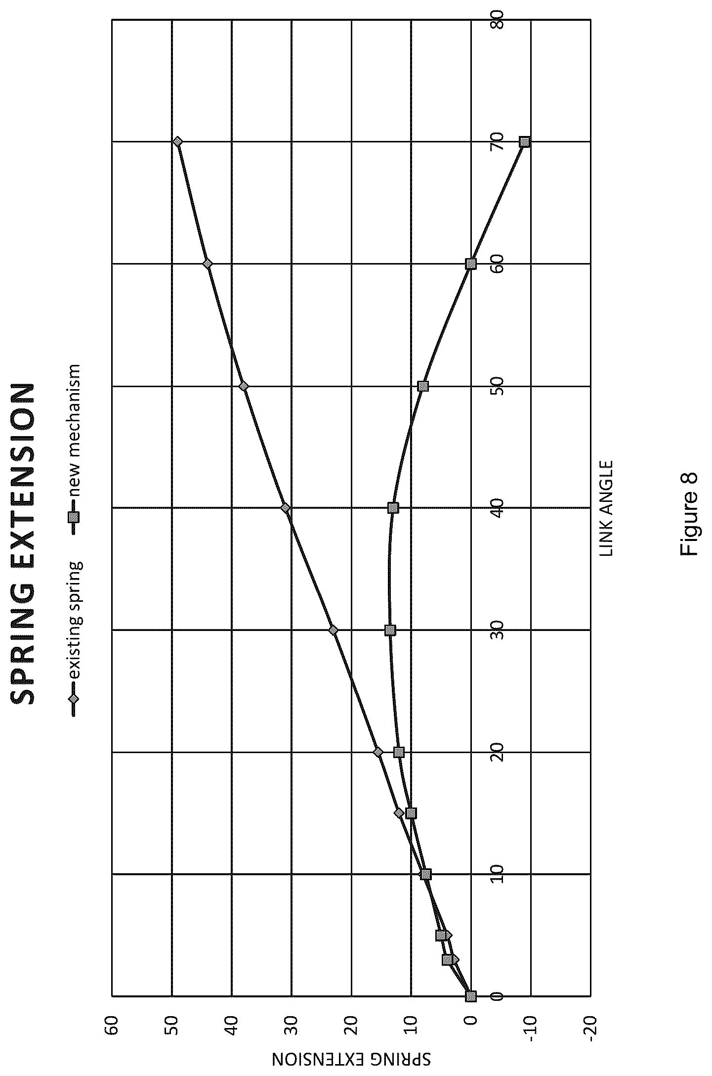 Patent US12377966 Figure 13 – Aircraft landing gear assembly