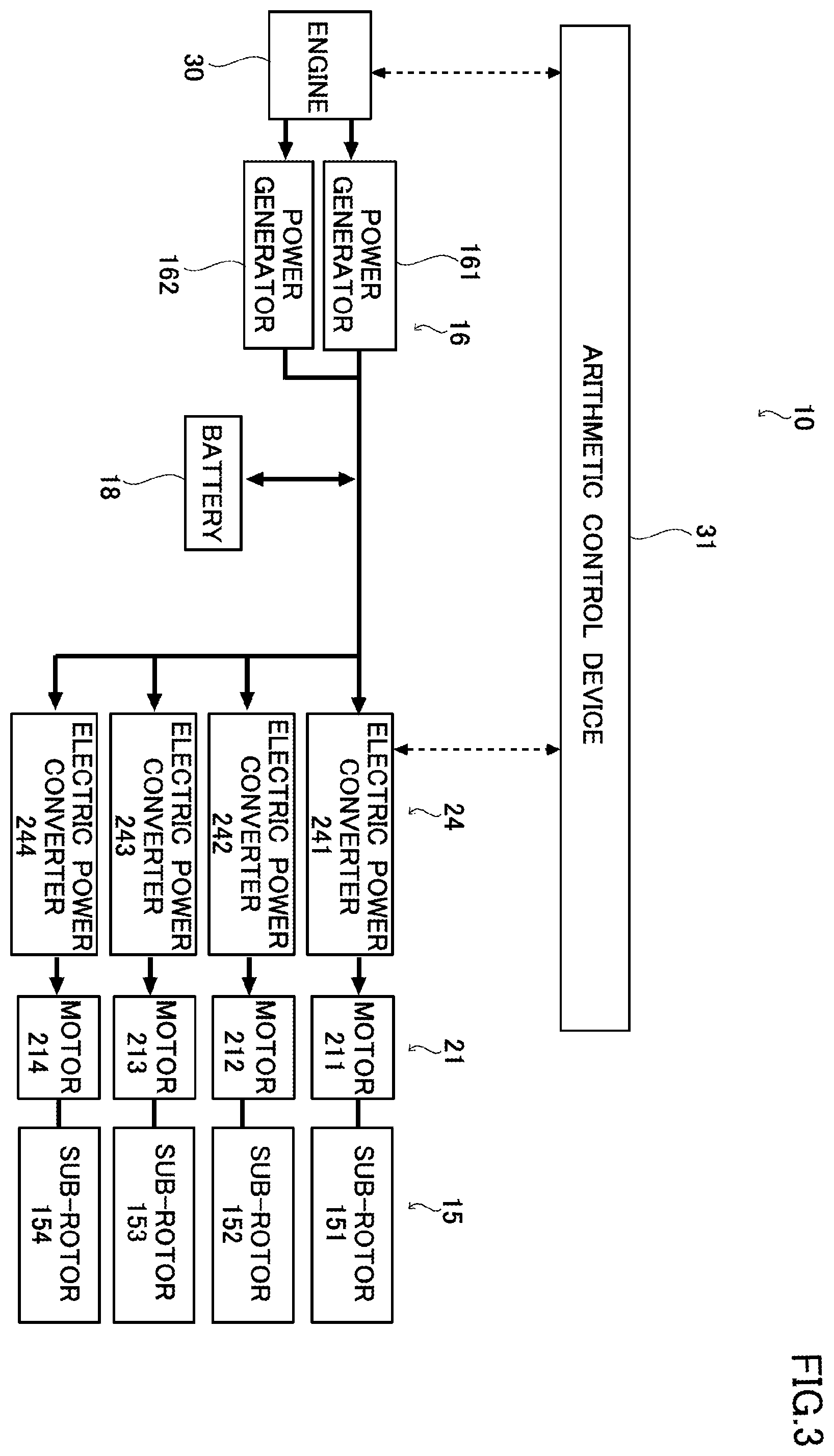 Patent US12377970 Figure 3 – Flight device with first main rotor and second main rotor arranged below sub-rotor