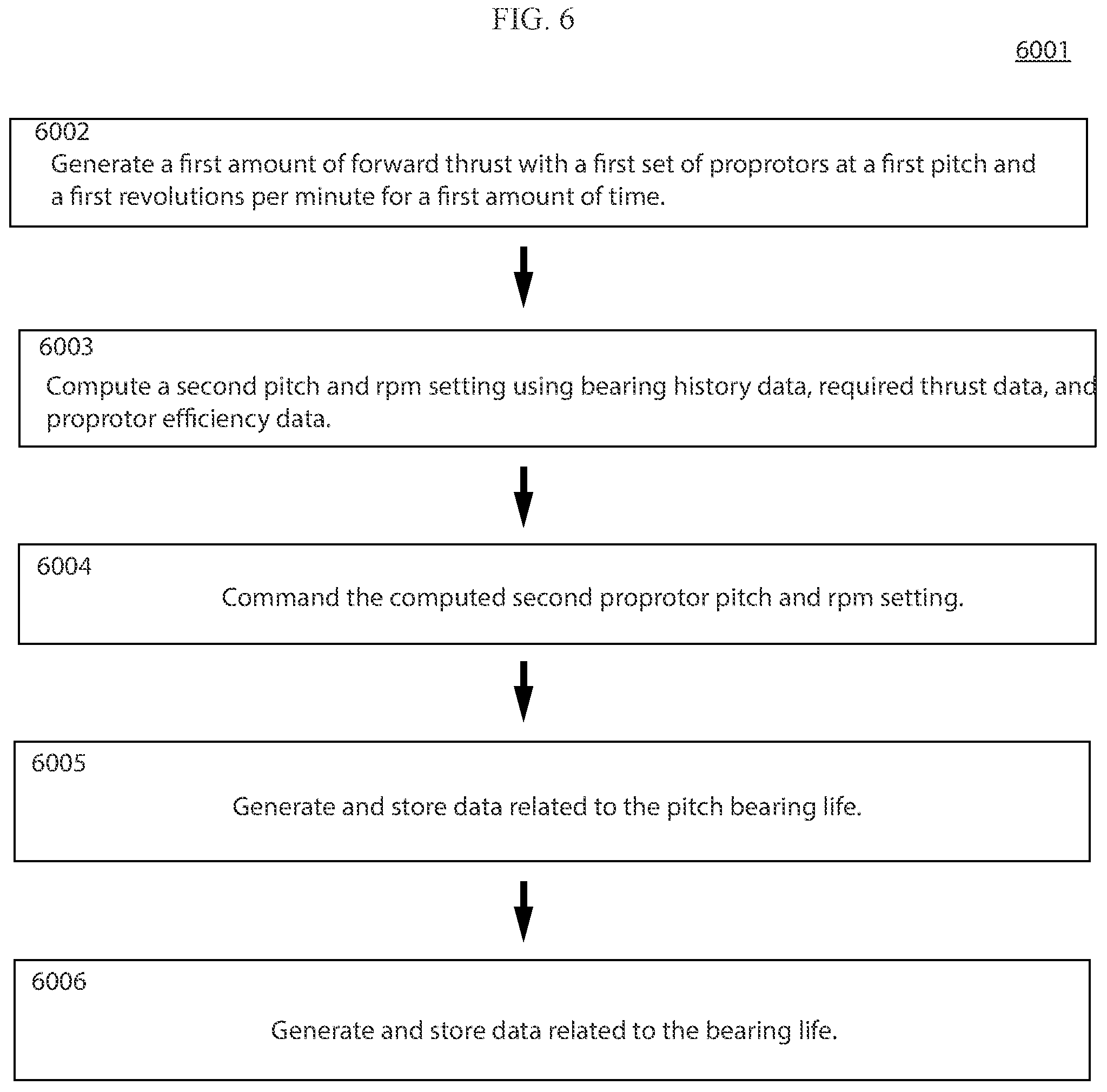 Patent US12377975 Figure 6 – Aircraft component longevity