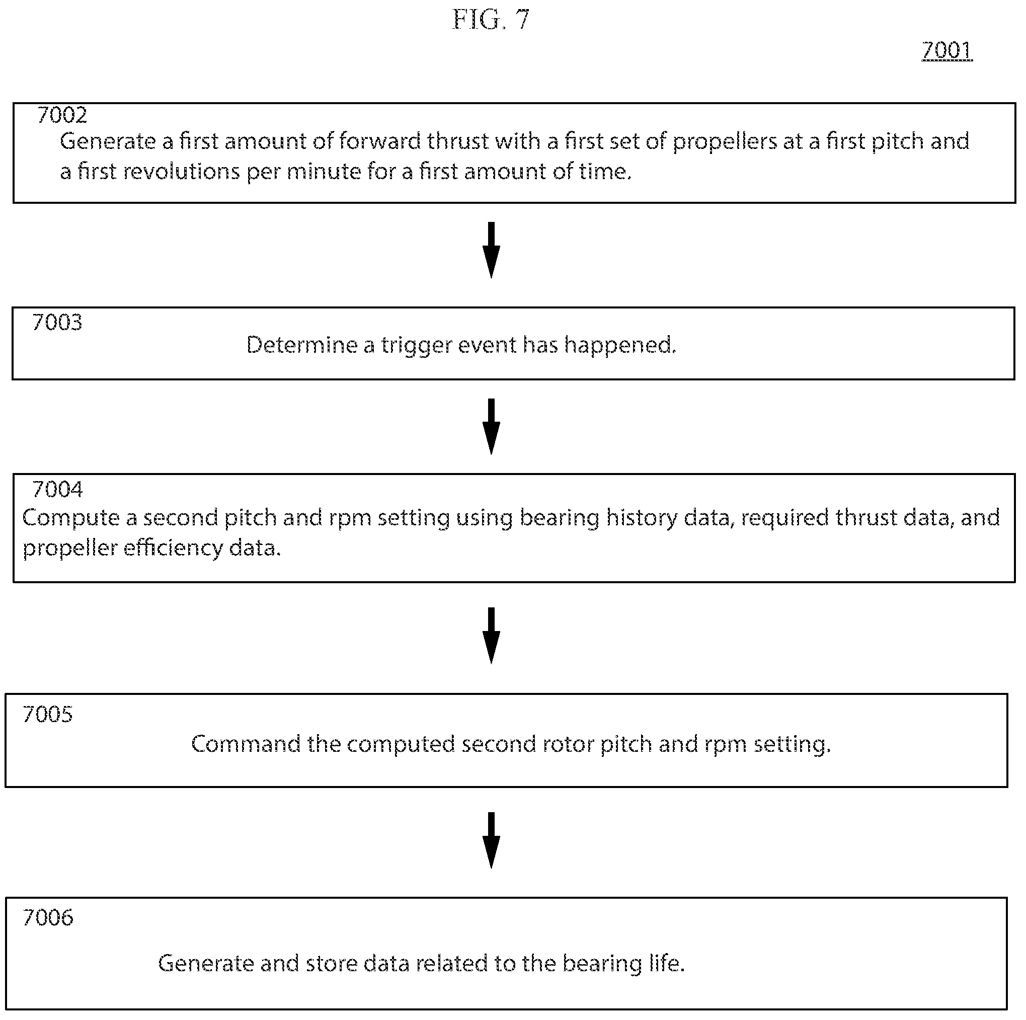 Patent US12377975 Figure 7 – Aircraft component longevity