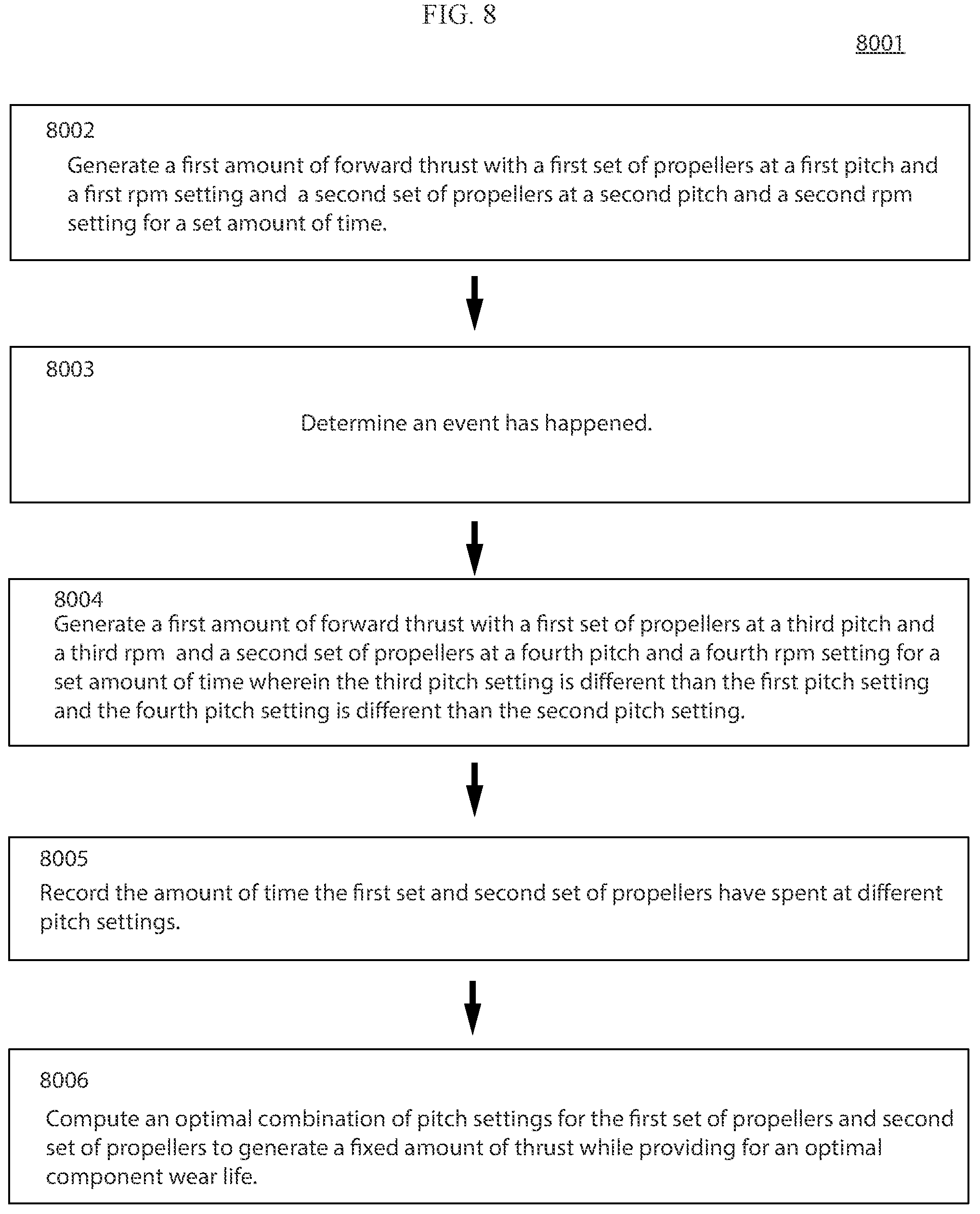 Patent US12377975 Figure 8 – Aircraft component longevity