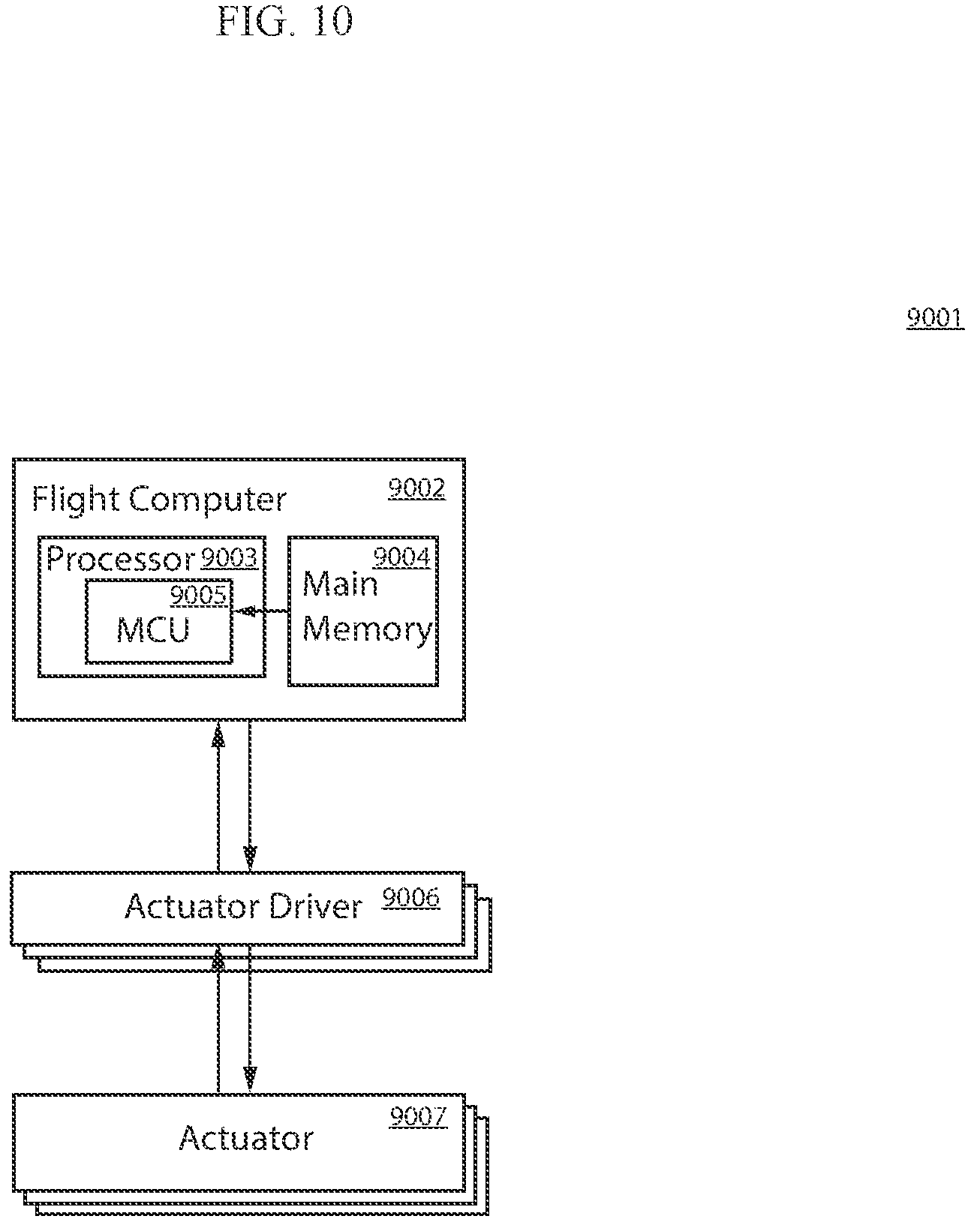 Patent US12377975 Figure 10 – Aircraft component longevity