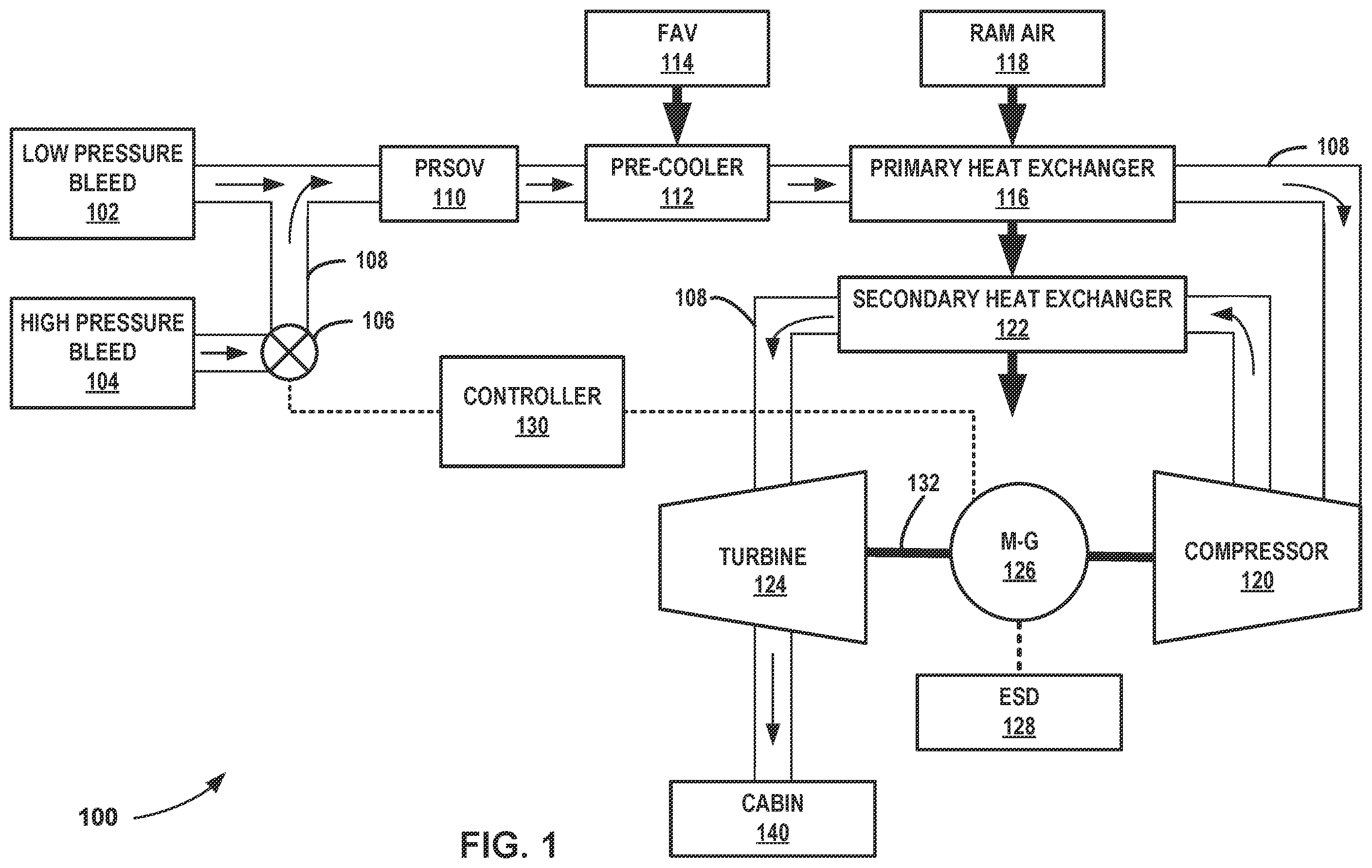 Patent US12377989 Figure 1 – Environmental control system