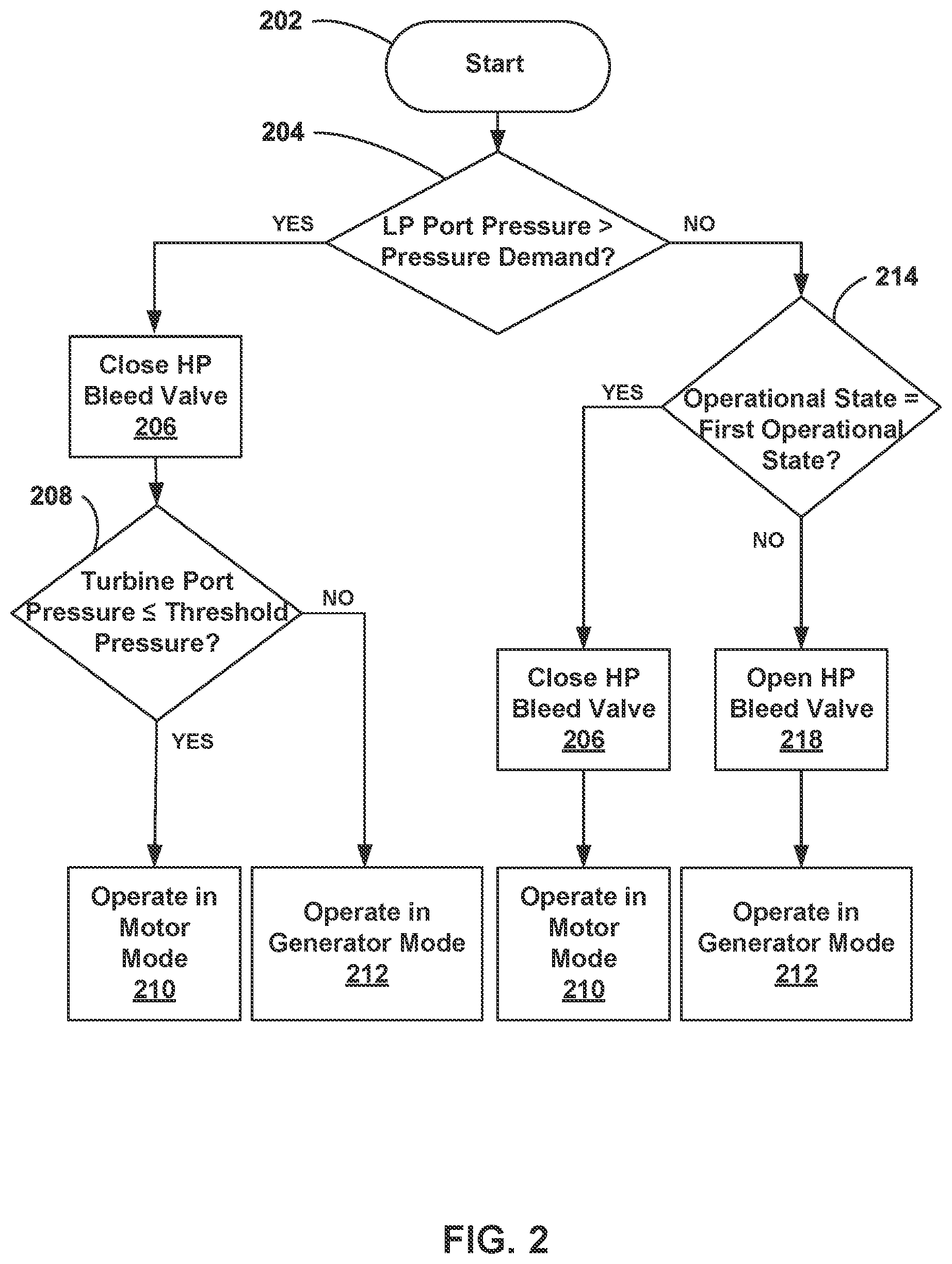 Patent US12377989 Figure 2 – Environmental control system