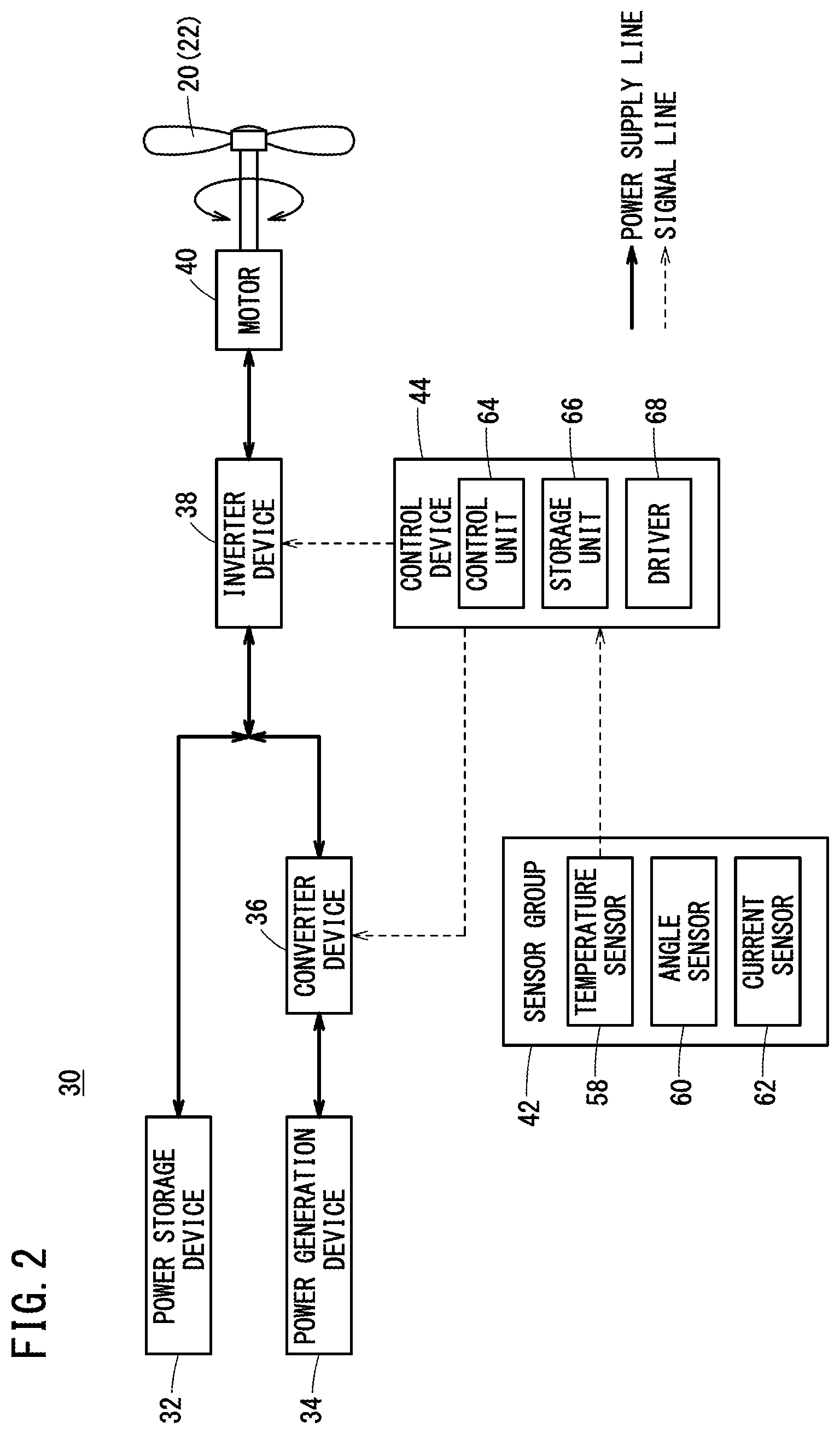 Patent US12377998 Figure 2 – Power supply system of vertical take-off and landing aircraft