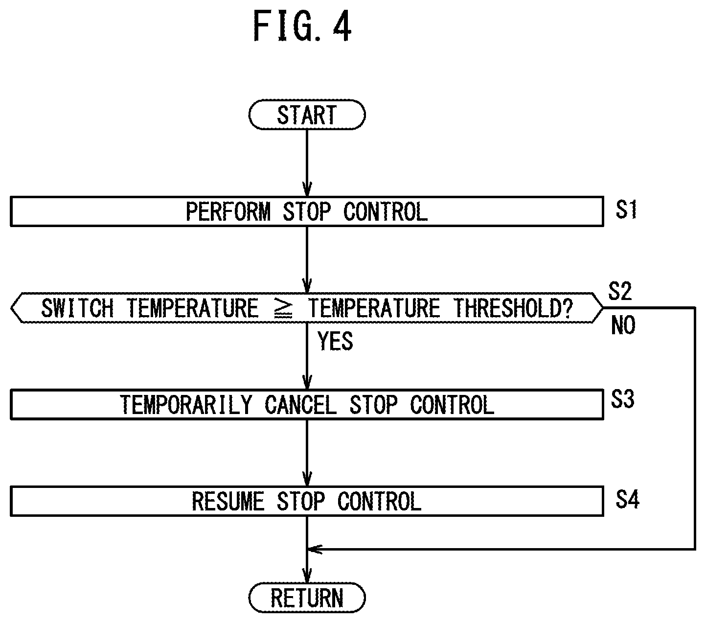 Patent US12377998 Figure 4 – Power supply system of vertical take-off and landing aircraft