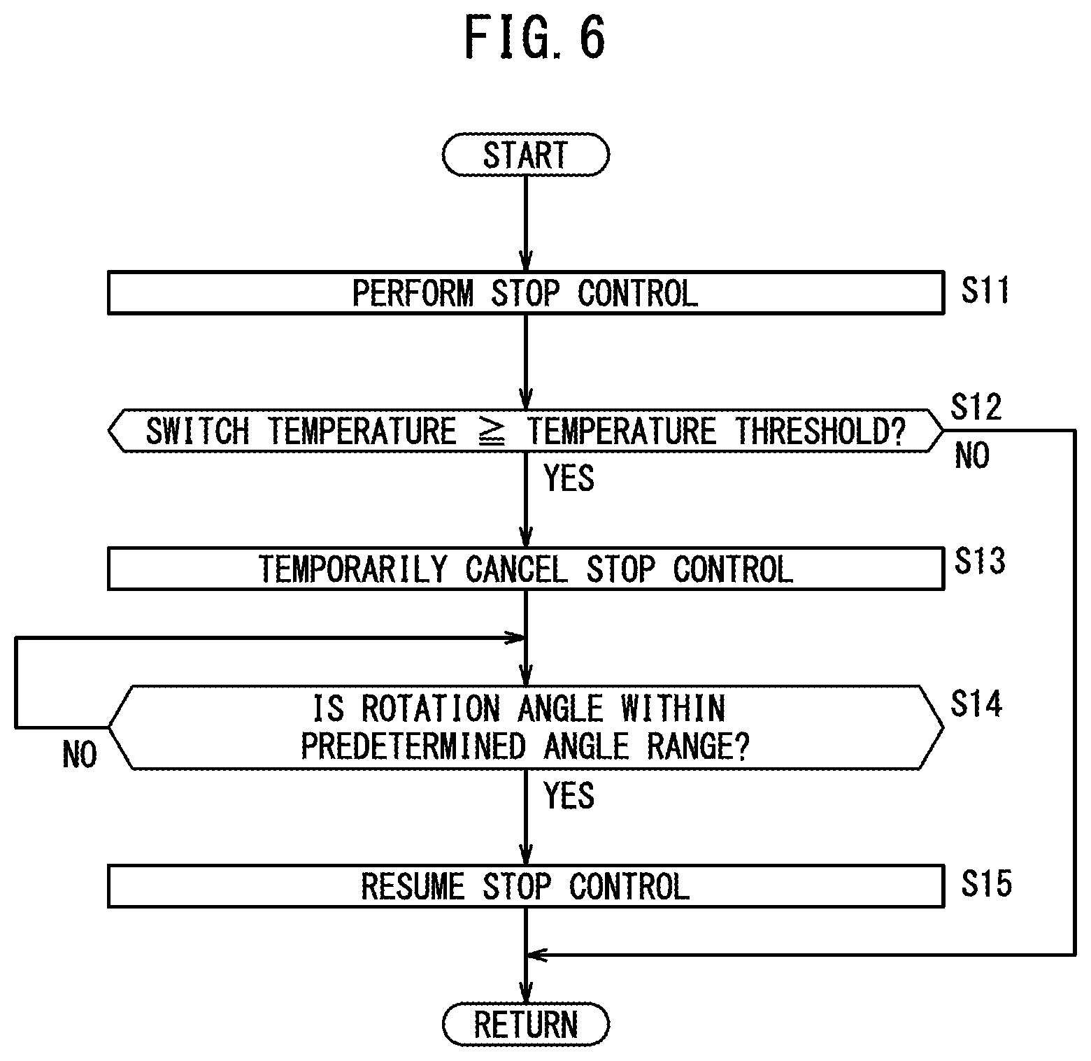 Patent US12377998 Figure 6 – Power supply system of vertical take-off and landing aircraft