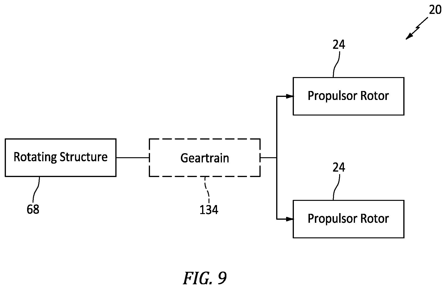 Patent US12378000 Figure 8 – Aircraft propulsion system geartrain