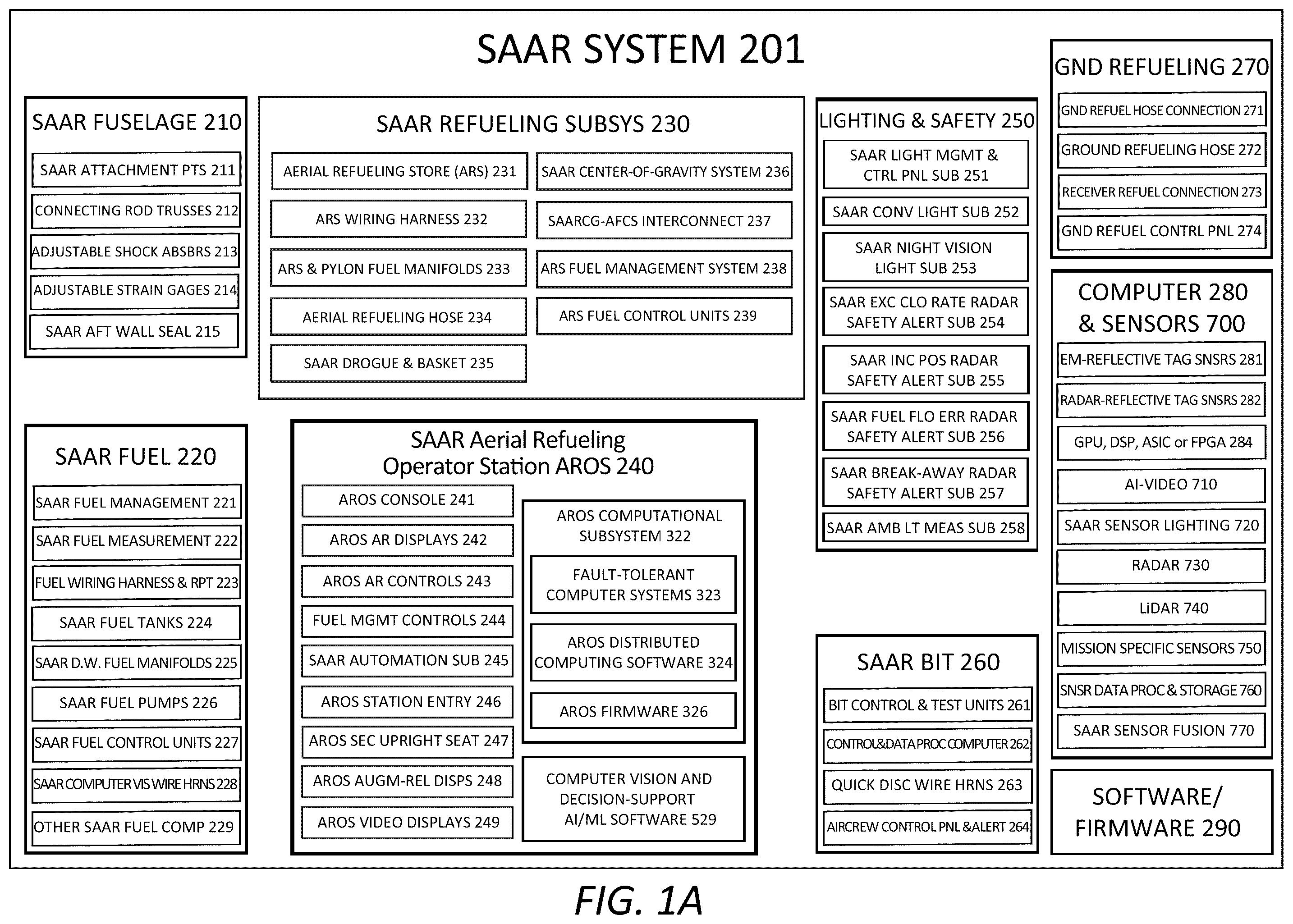 Patent US12378001 Figure 2 – Aircraft modification system for providing flight performance capabilities and selectively stabilized aerial refueling (AR) presentations