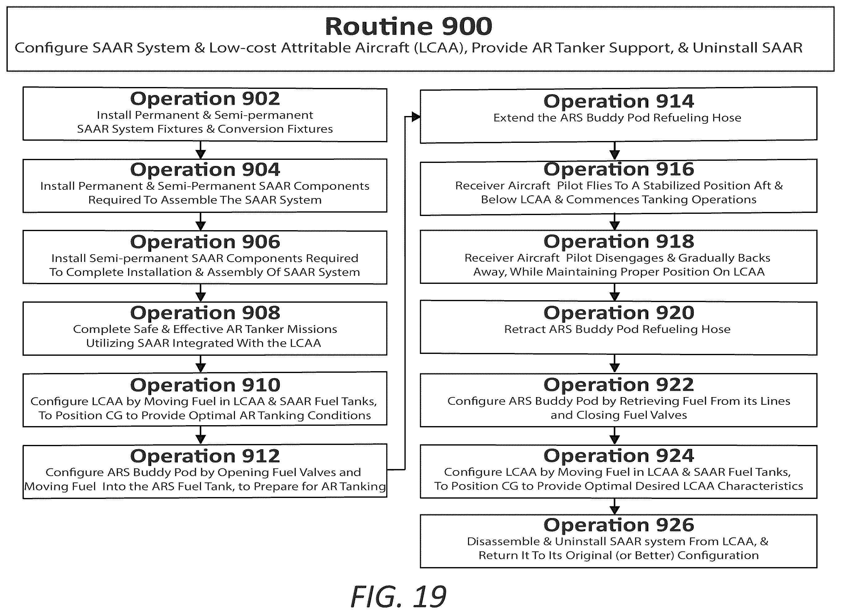 Patent US12378001 Figure 17 – Aircraft modification system for providing flight performance capabilities and selectively stabilized aerial refueling (AR) presentations