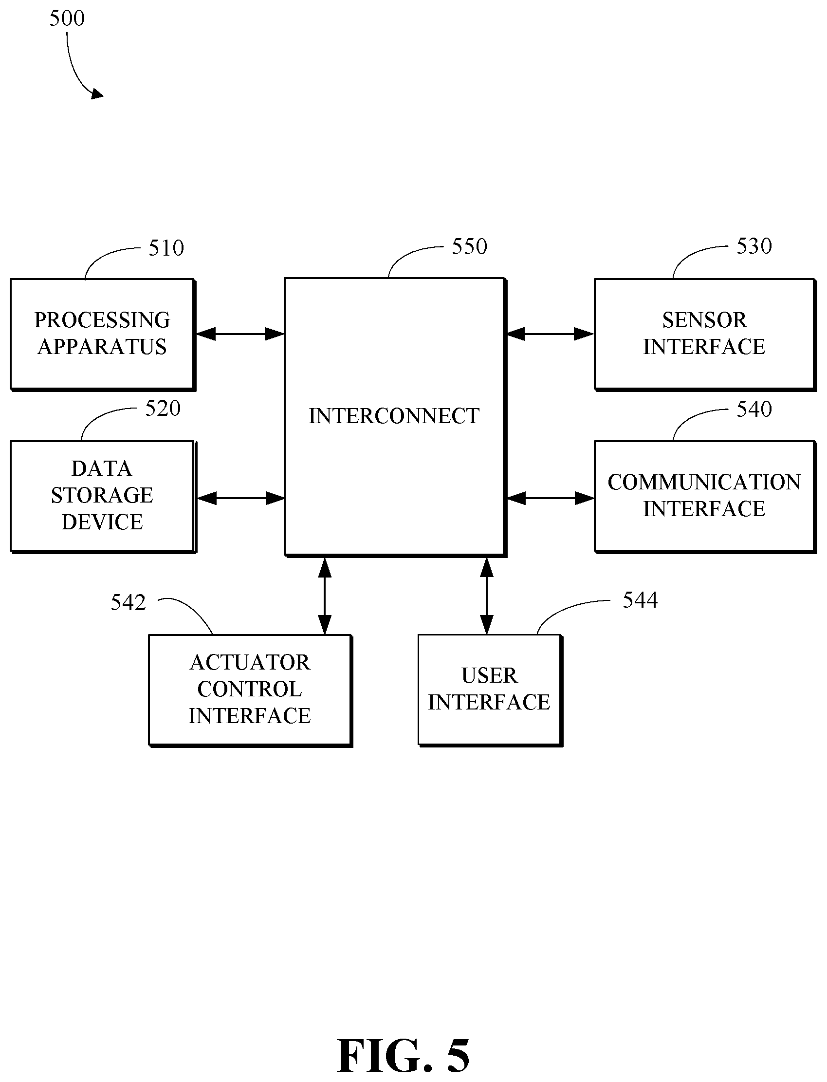 Patent US12378002 Figure 6 – Method of landing an unmanned aerial vehicle on a freestanding dock including a reconfigurable landing surface