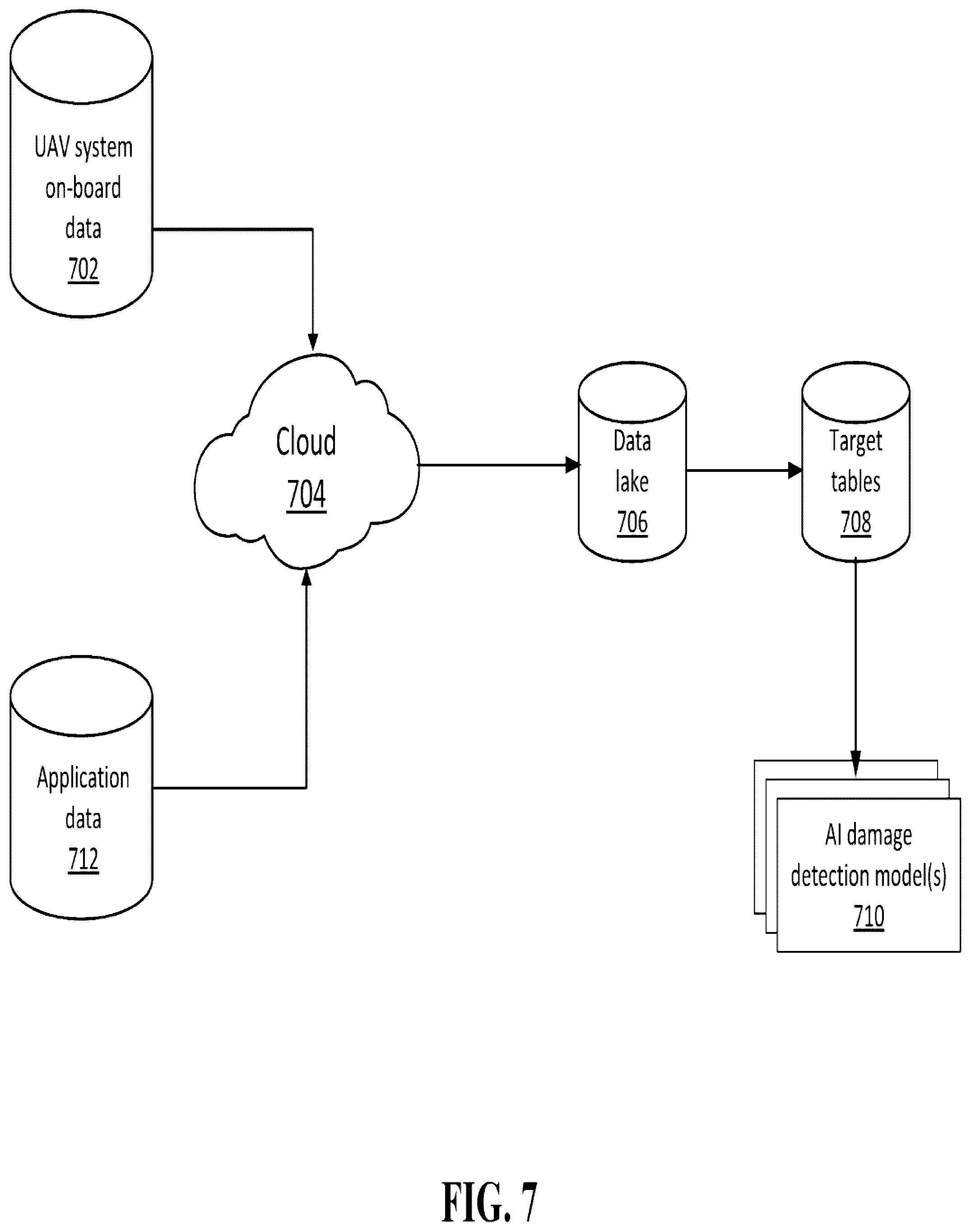 Patent US12378004 Figure 8 – UAV-based aviation inspection systems and related methods