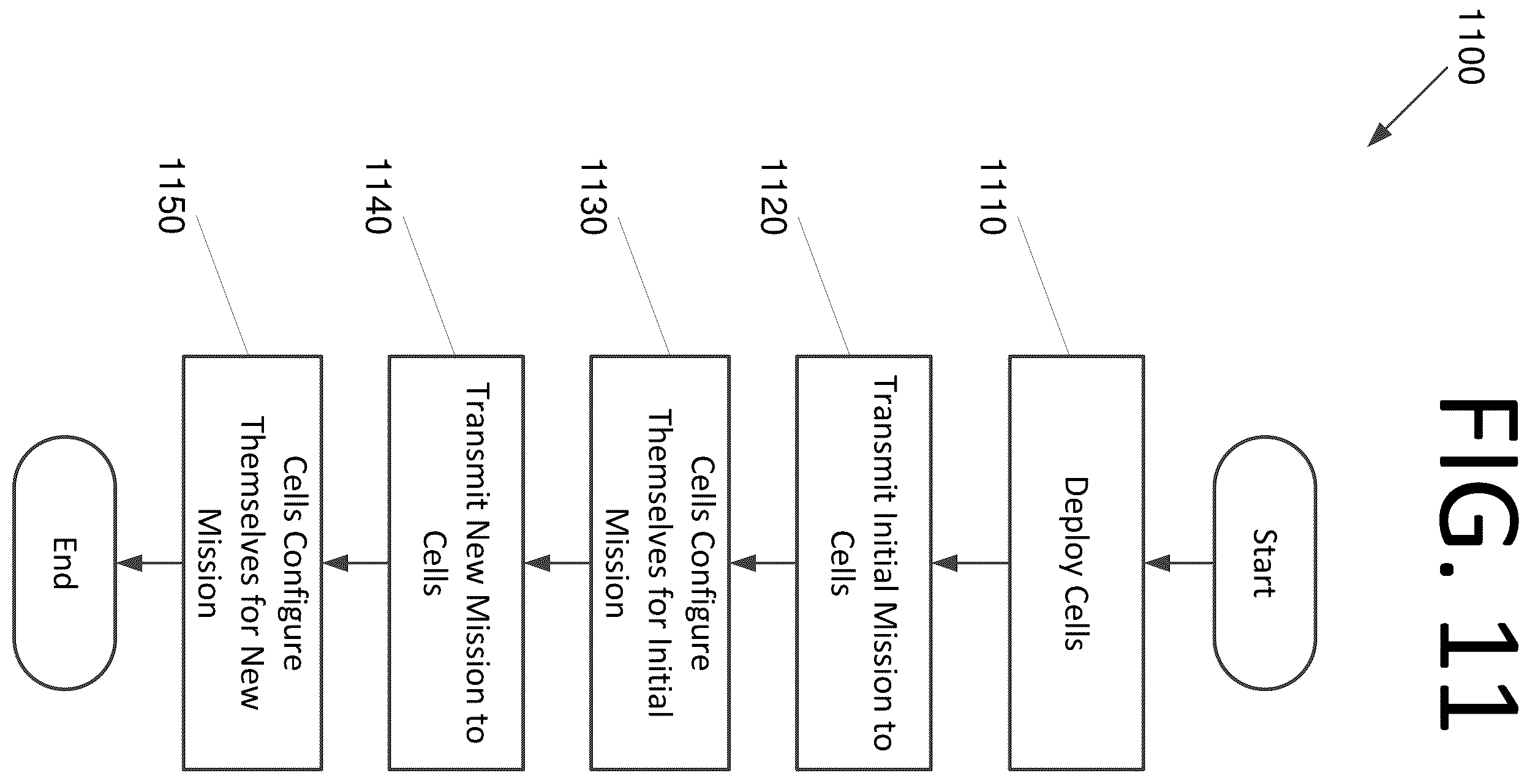 Patent US12378006 Figure 16 – Interlocking, reconfigurable, reconstitutable, reformable cell-based space system