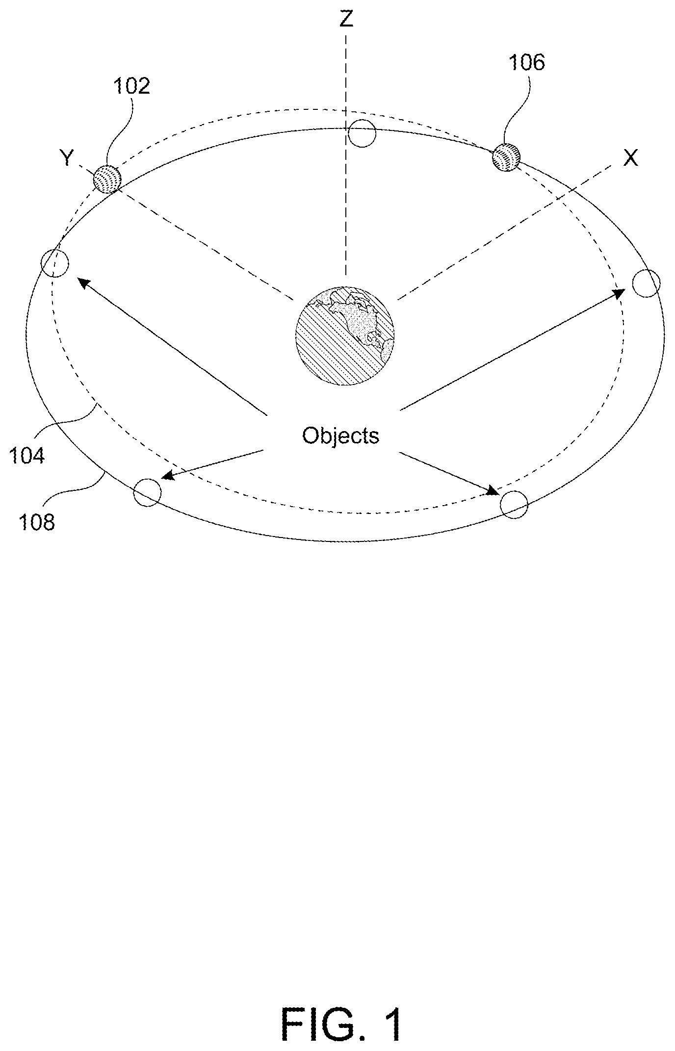 Patent US12378007 Figure 1 – Methods and systems for generating a mission plan that guides a spacecraft to orbiting target objects