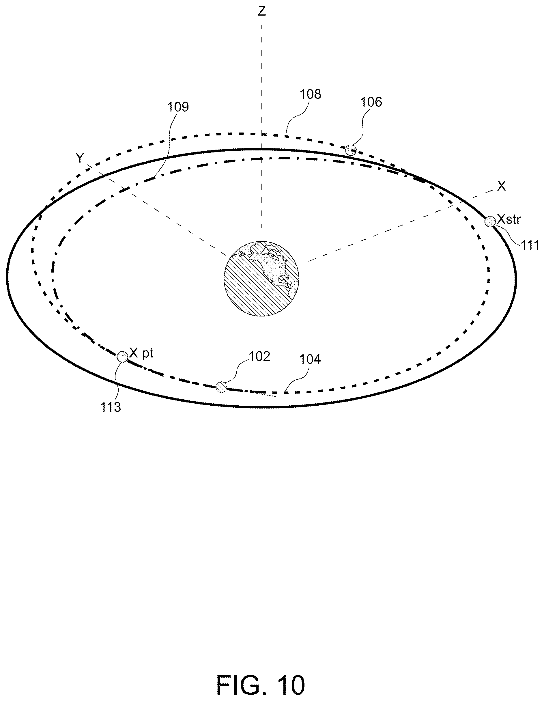 Patent US12378007 Figure 12 – Methods and systems for generating a mission plan that guides a spacecraft to orbiting target objects