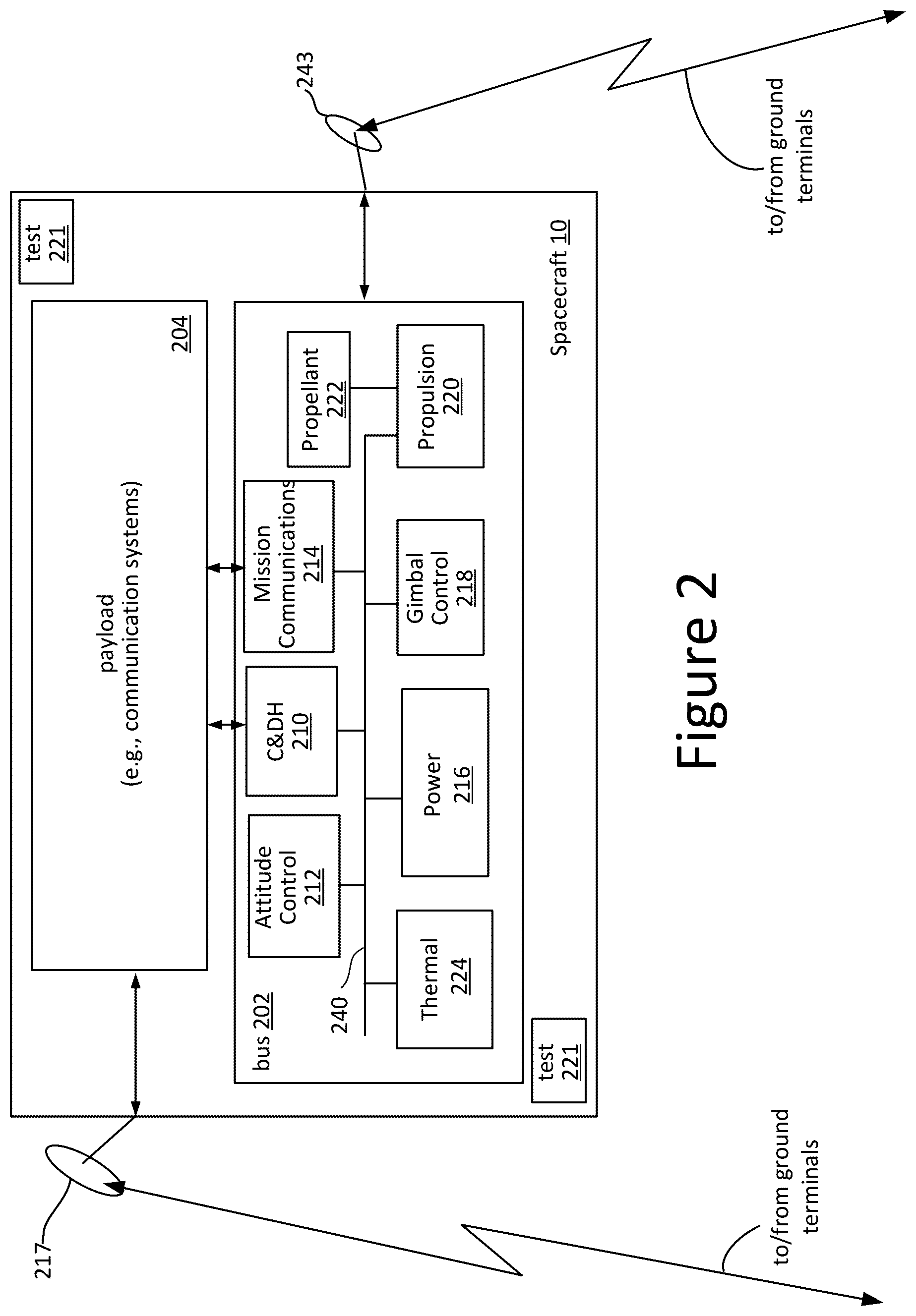 Patent US12378008 Figure 2 – Solar array spring elements for stacking spacecraft