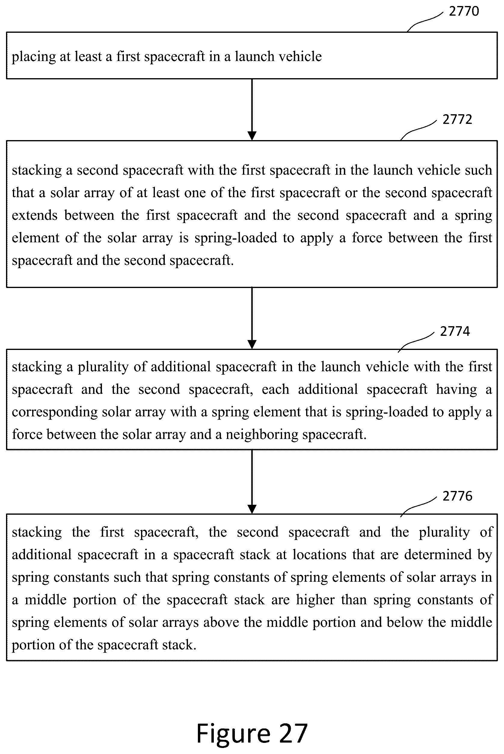 Patent US12378008 Figure 18 – Solar array spring elements for stacking spacecraft