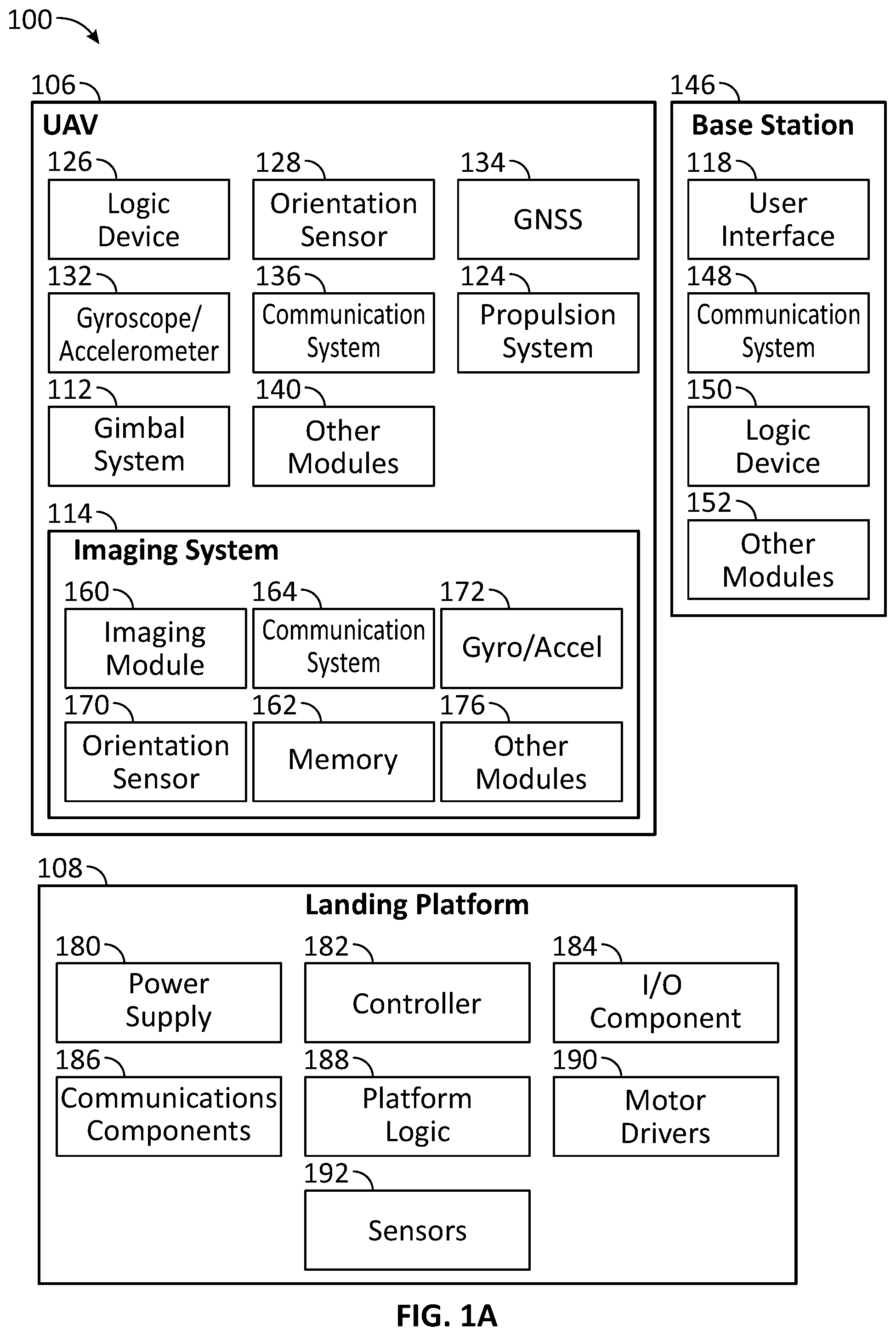 Patent US12378013 Figure 1 – Unmanned aerial vehicle landing platform with tether passthrough systems and methods