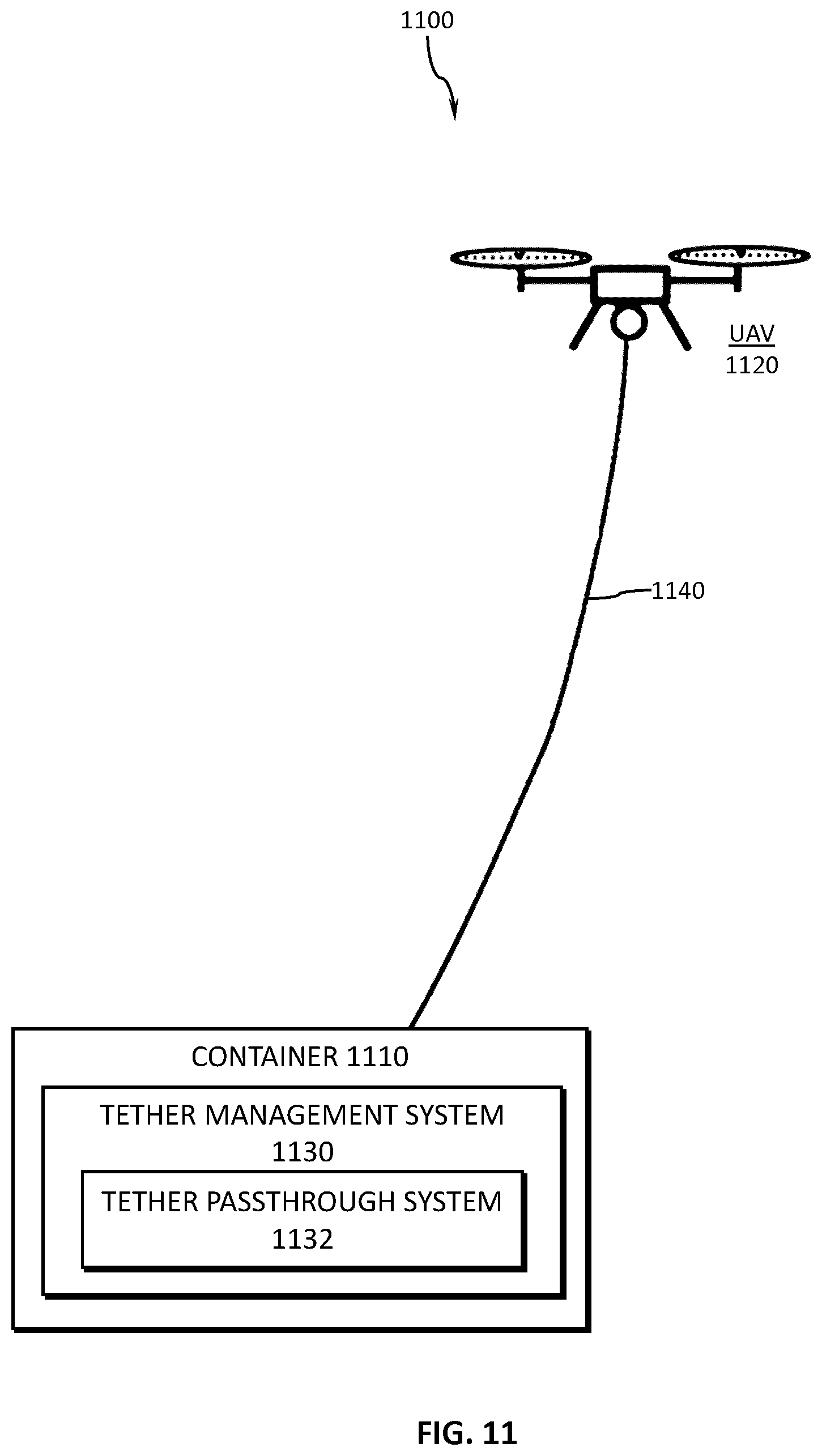 Patent US12378013 Figure 10 – Unmanned aerial vehicle landing platform with tether passthrough systems and methods