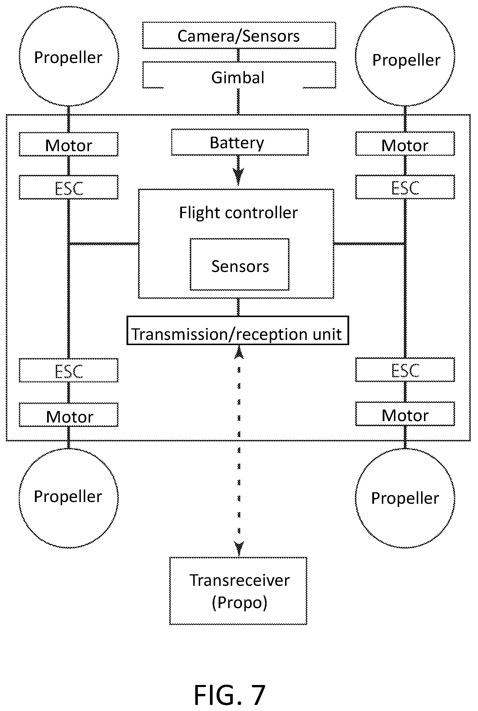 Patent US12378015 Figure 7 – Flight device with end parts displaceable along front end parts of wing parts