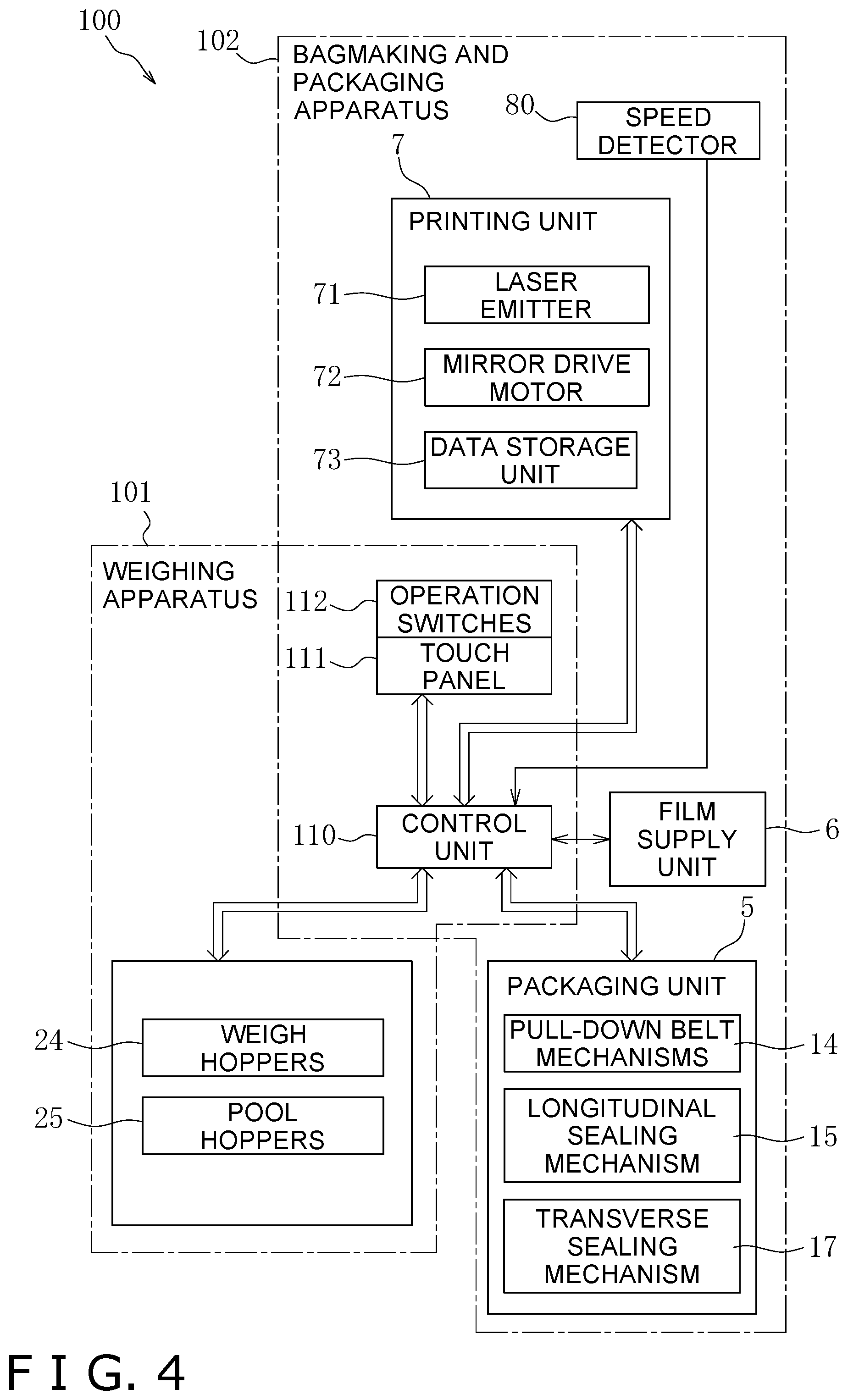 Patent US12378028 Figure 4 – Packaging apparatus
