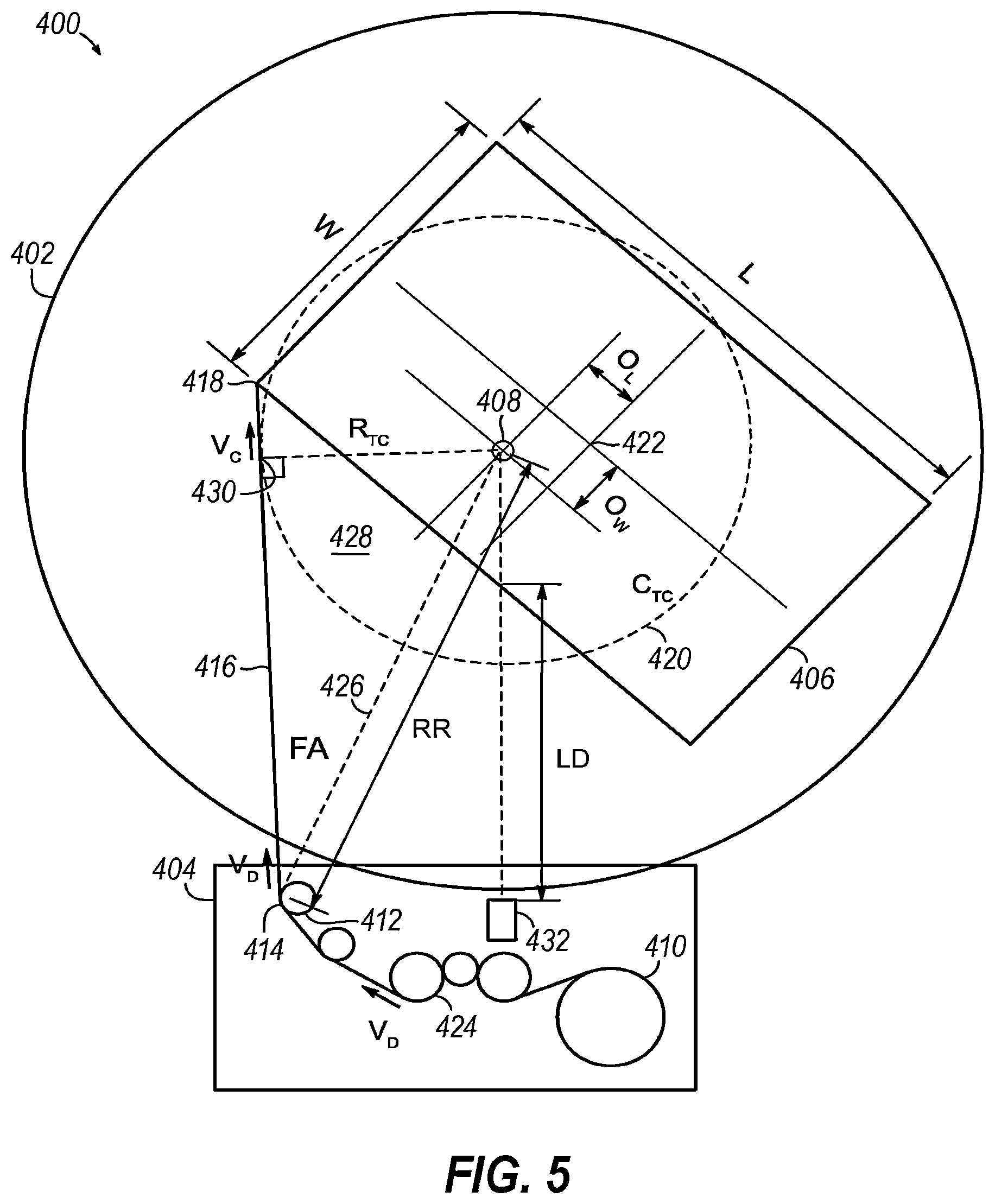 Patent US12378029 Figure 5 – Dynamic adjustment of wrap force parameter responsive to monitored wrap force and/or for film break reduction