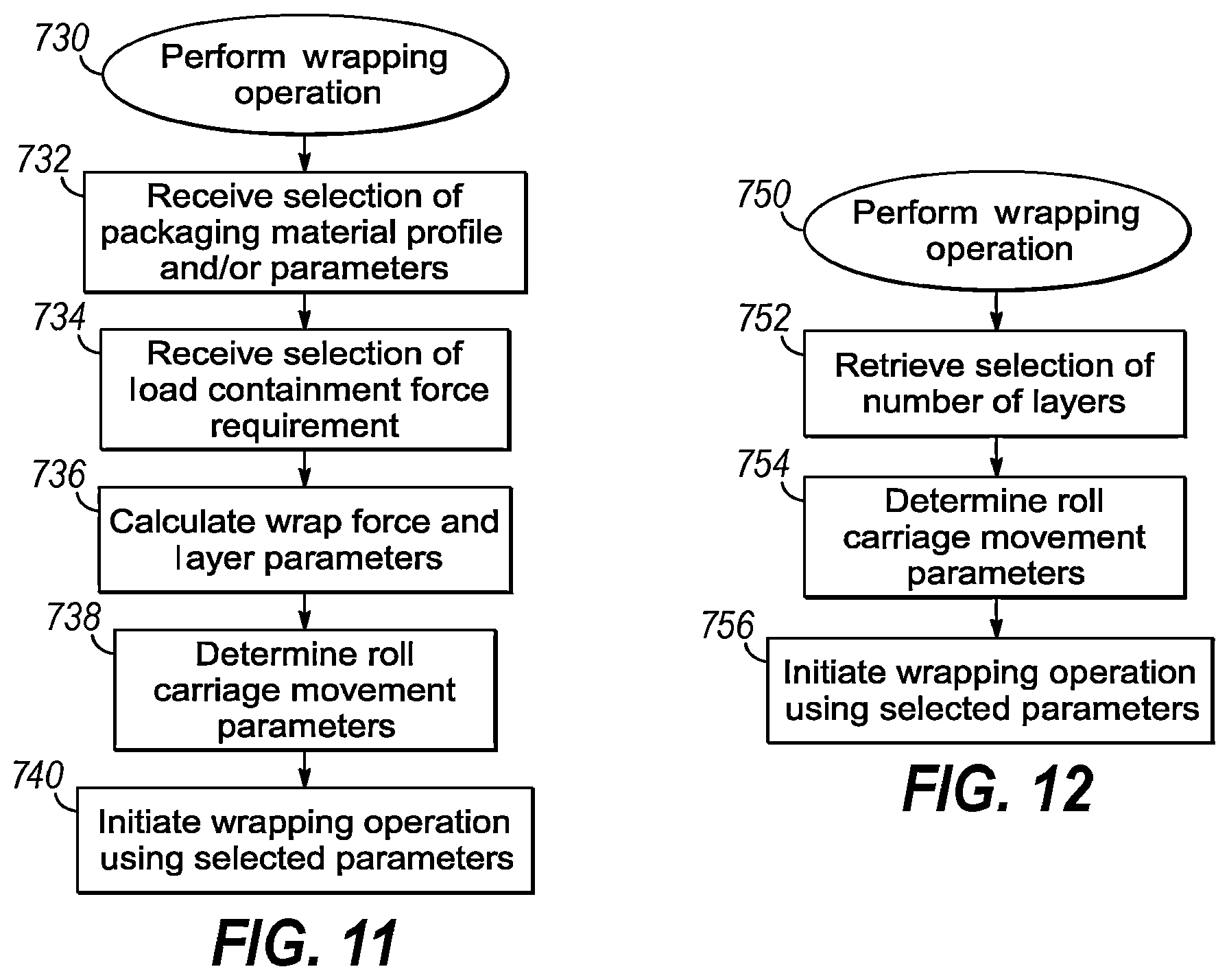 Patent US12378029 Figure 10 – Dynamic adjustment of wrap force parameter responsive to monitored wrap force and/or for film break reduction