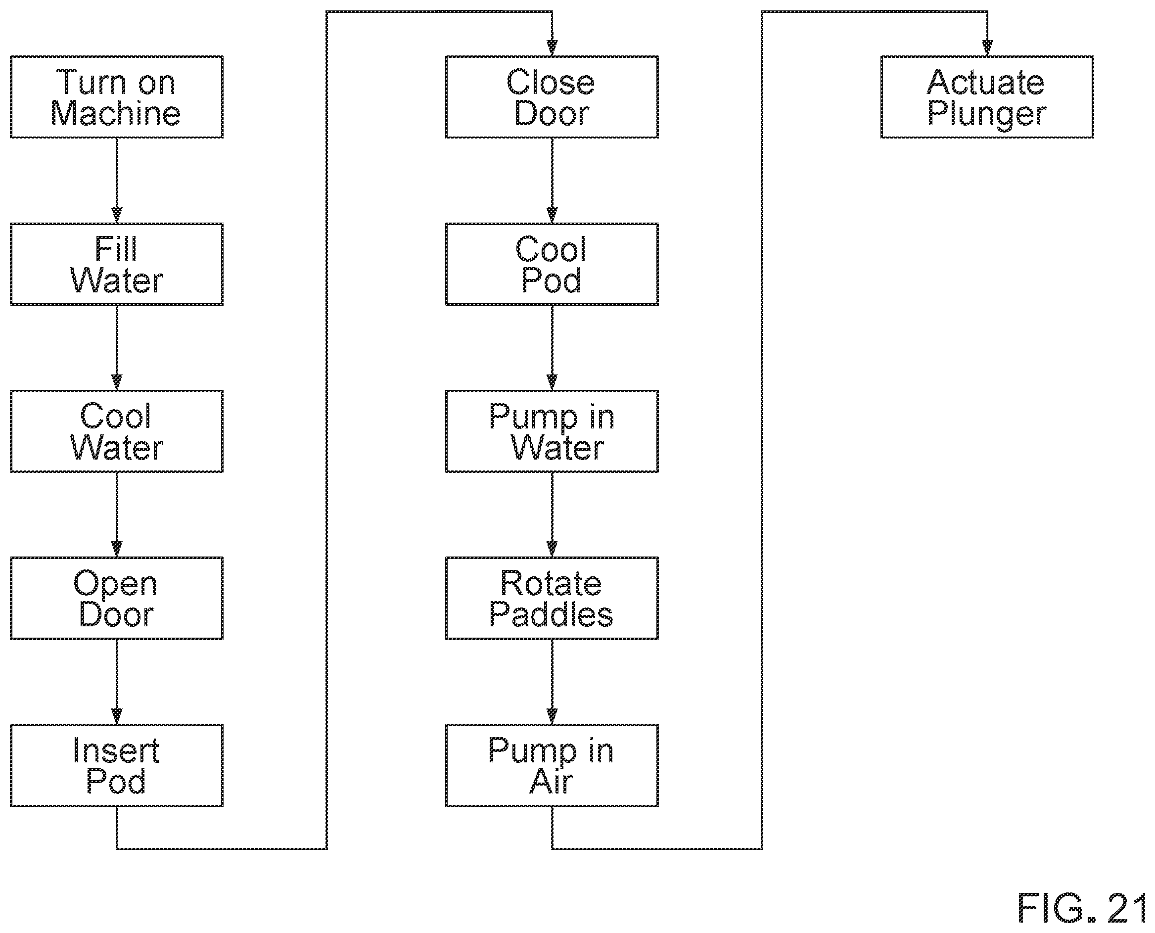 Patent US12378062 Figure 13 – System for providing a single serving of a frozen confection