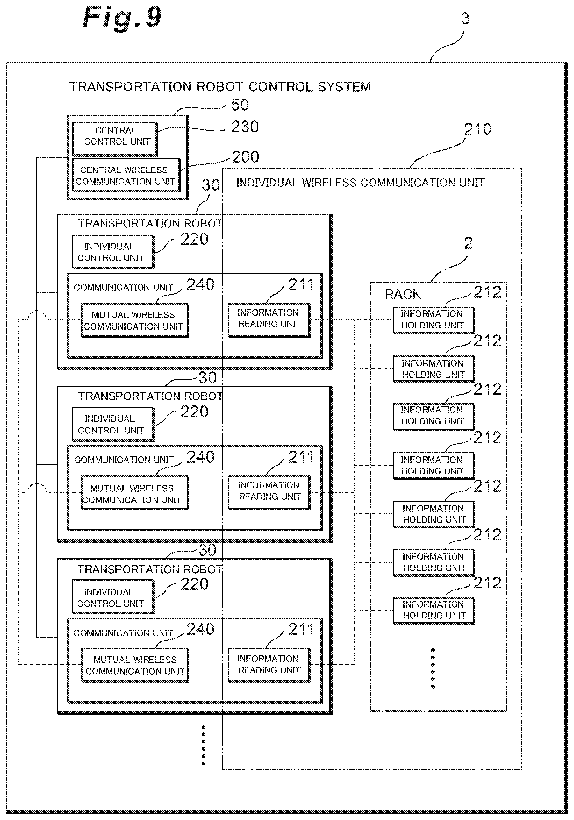 Patent US12378072 Figure 7 – Transportation robot control system for warehouse system and control method