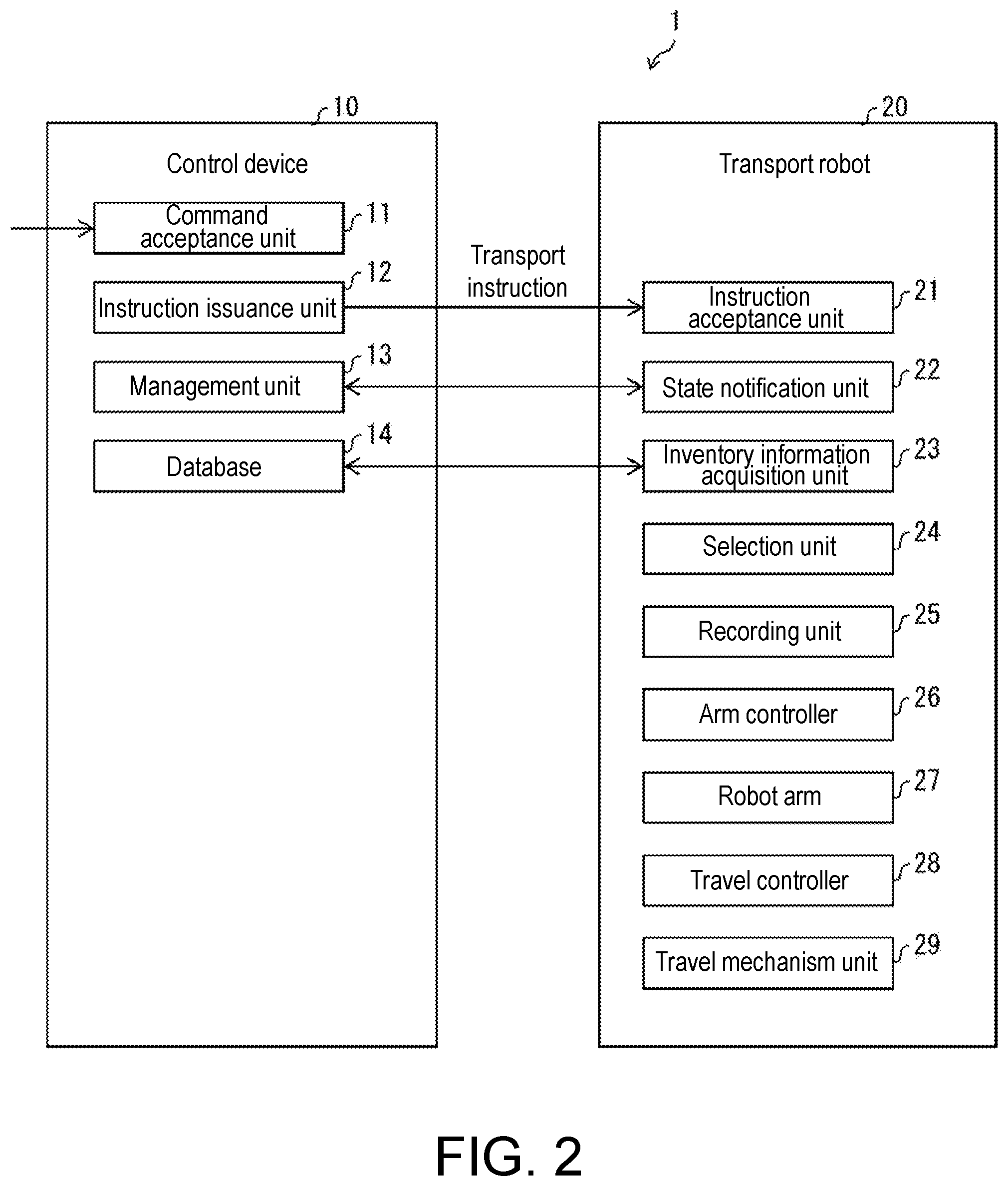 Patent US12378076 Figure 2 – Transport system and transport robot