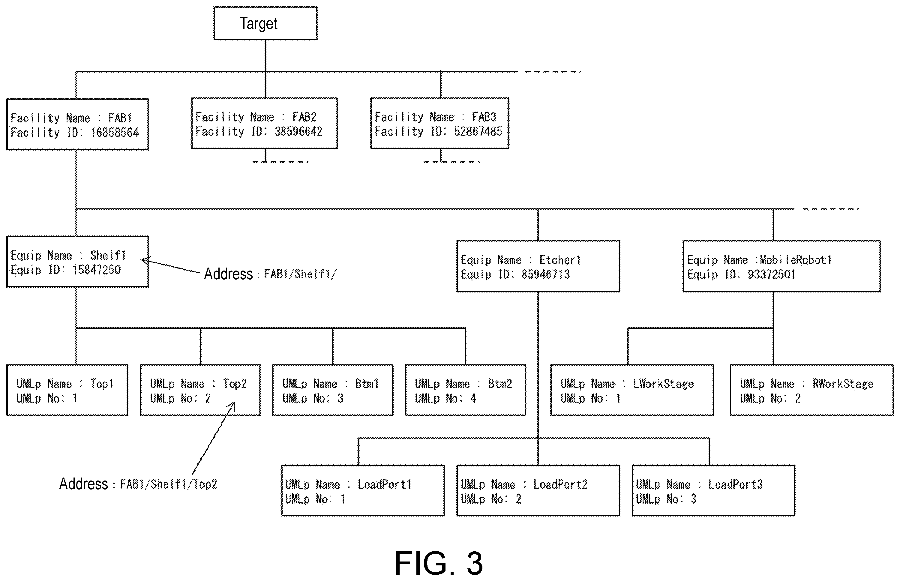 Patent US12378076 Figure 3 – Transport system and transport robot
