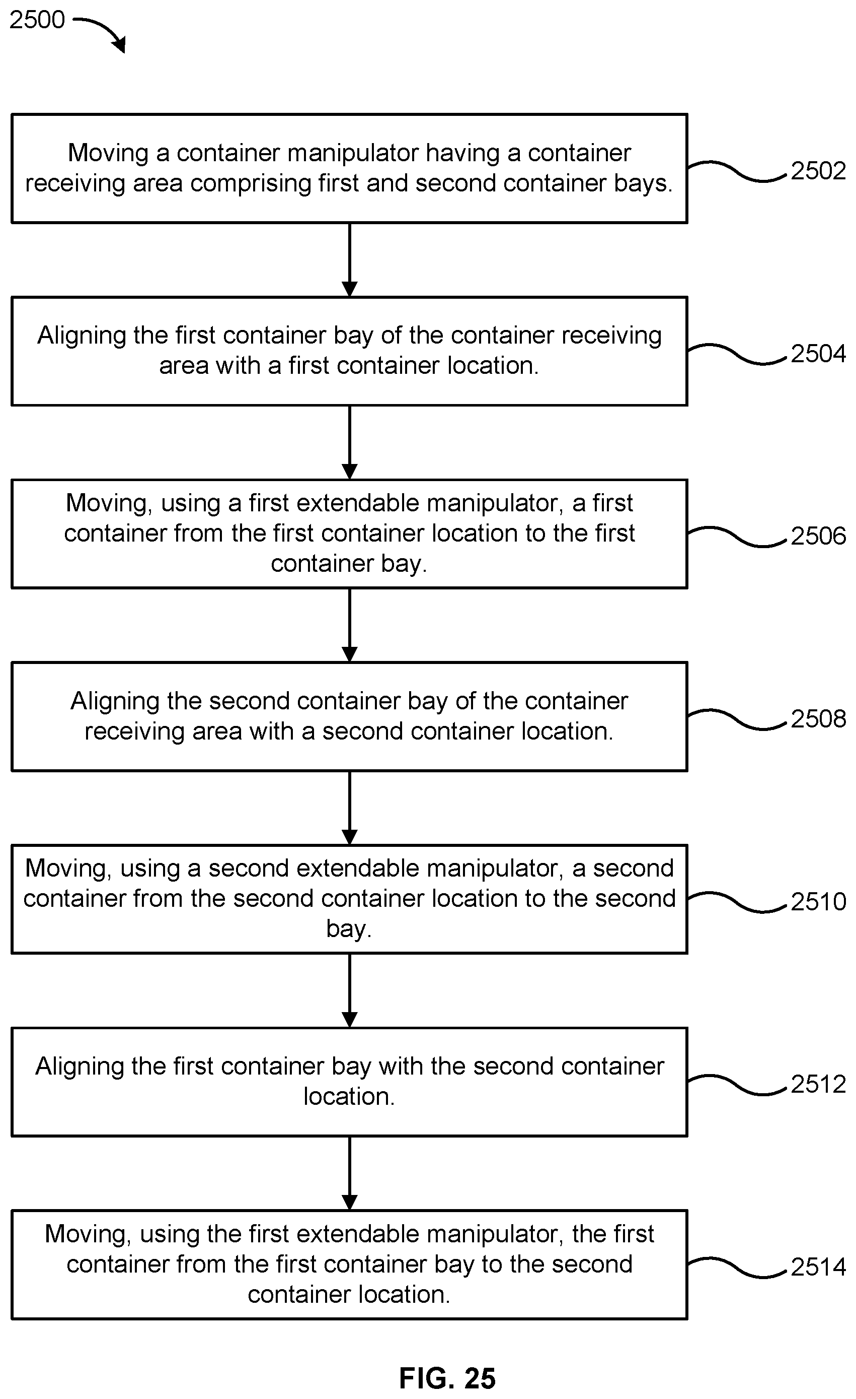 Patent US12378078 Figure 15 – Container management system