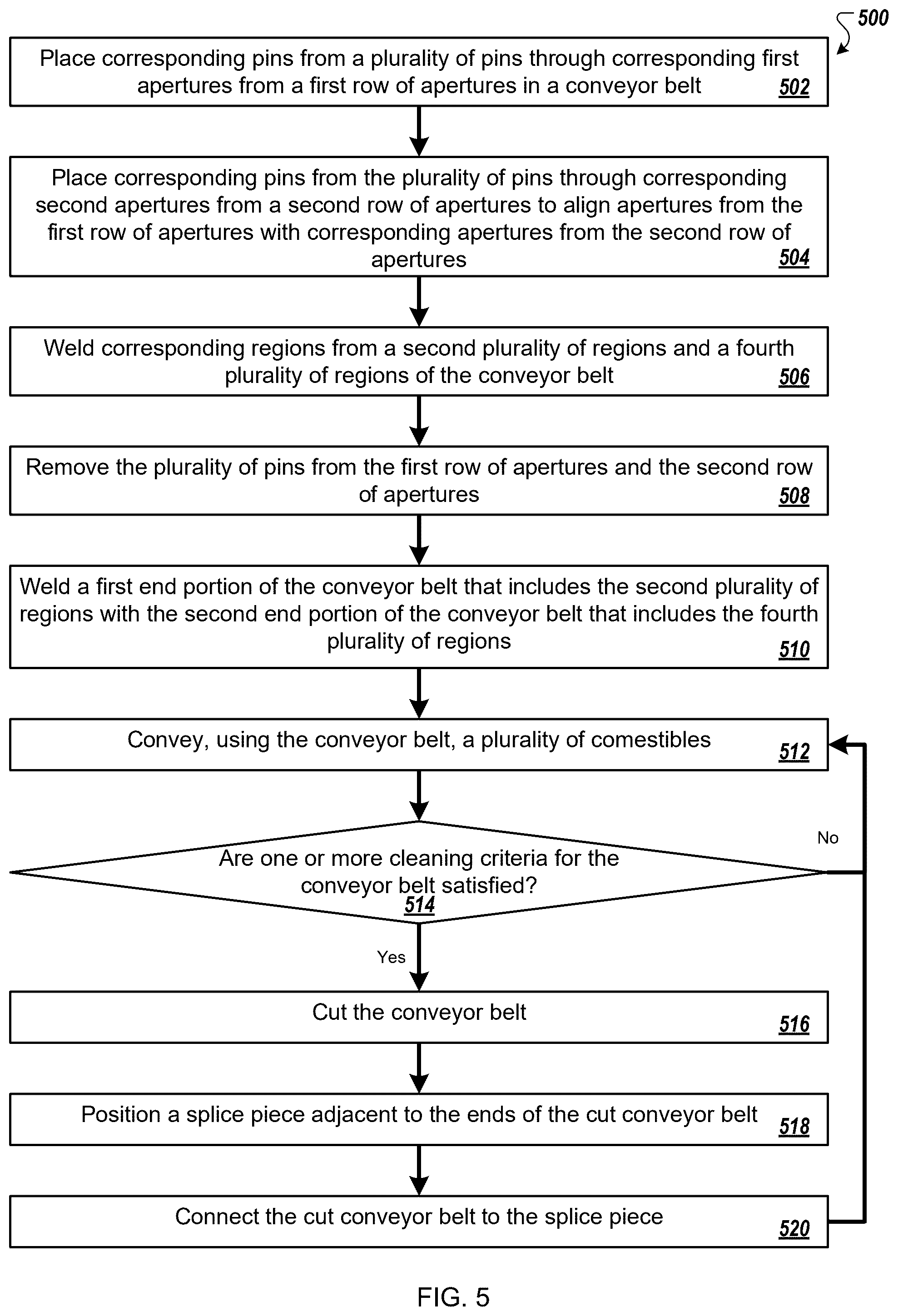 Patent US12378080 Figure 8 – Continuous conveyor belt
