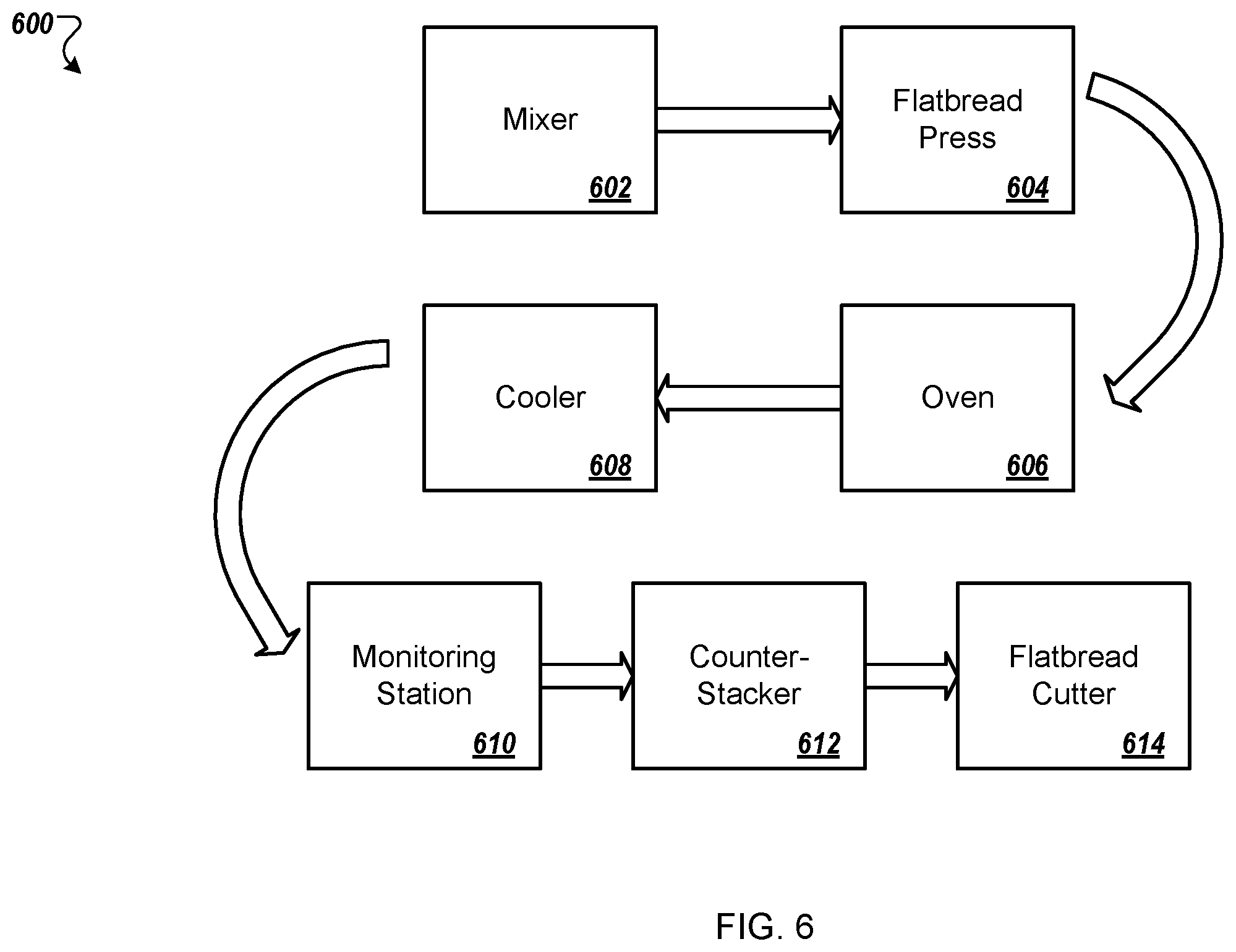 Patent US12378080 Figure 9 – Continuous conveyor belt