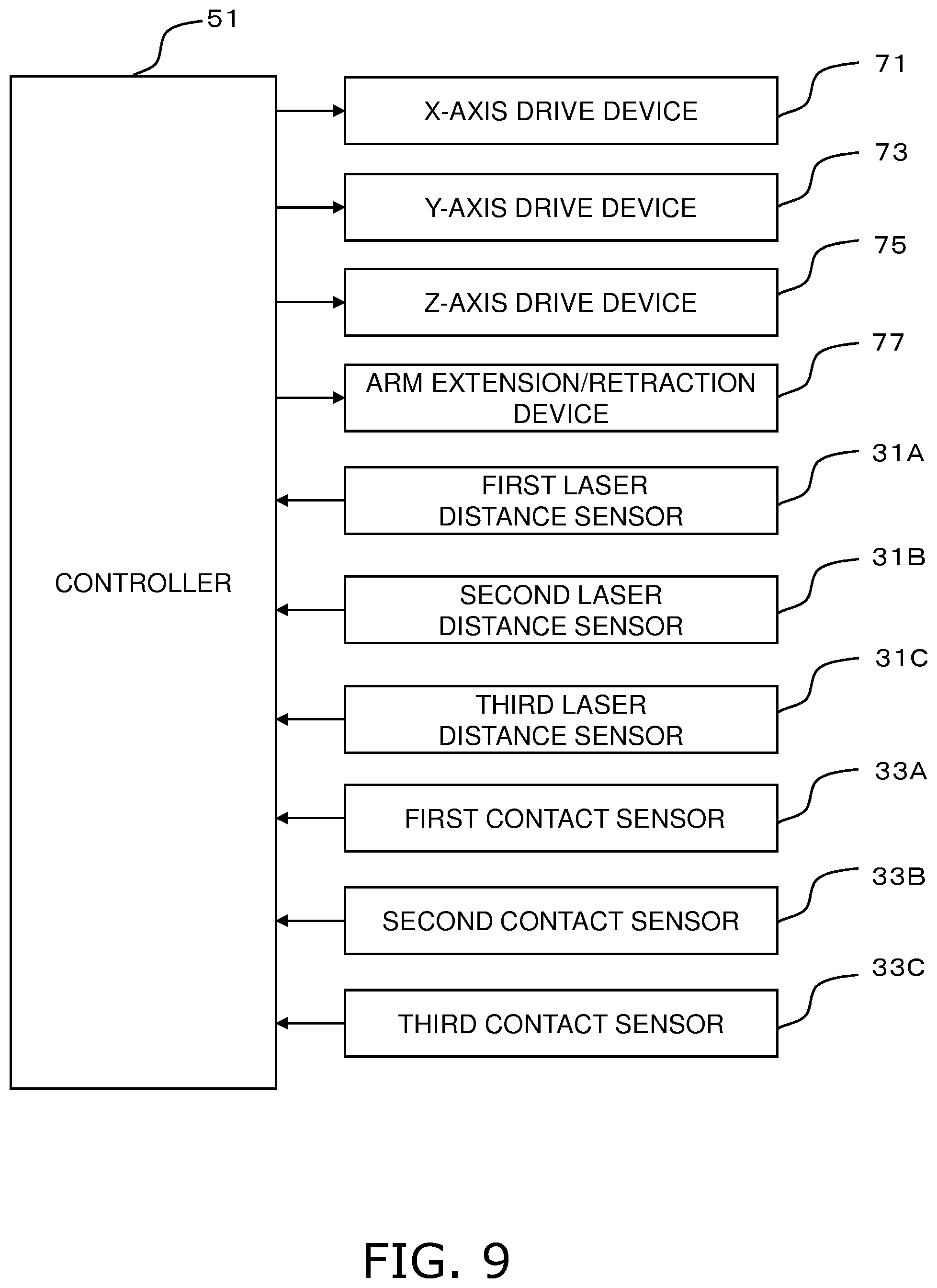 Patent US12378084 Figure 8 – Tire transport apparatus