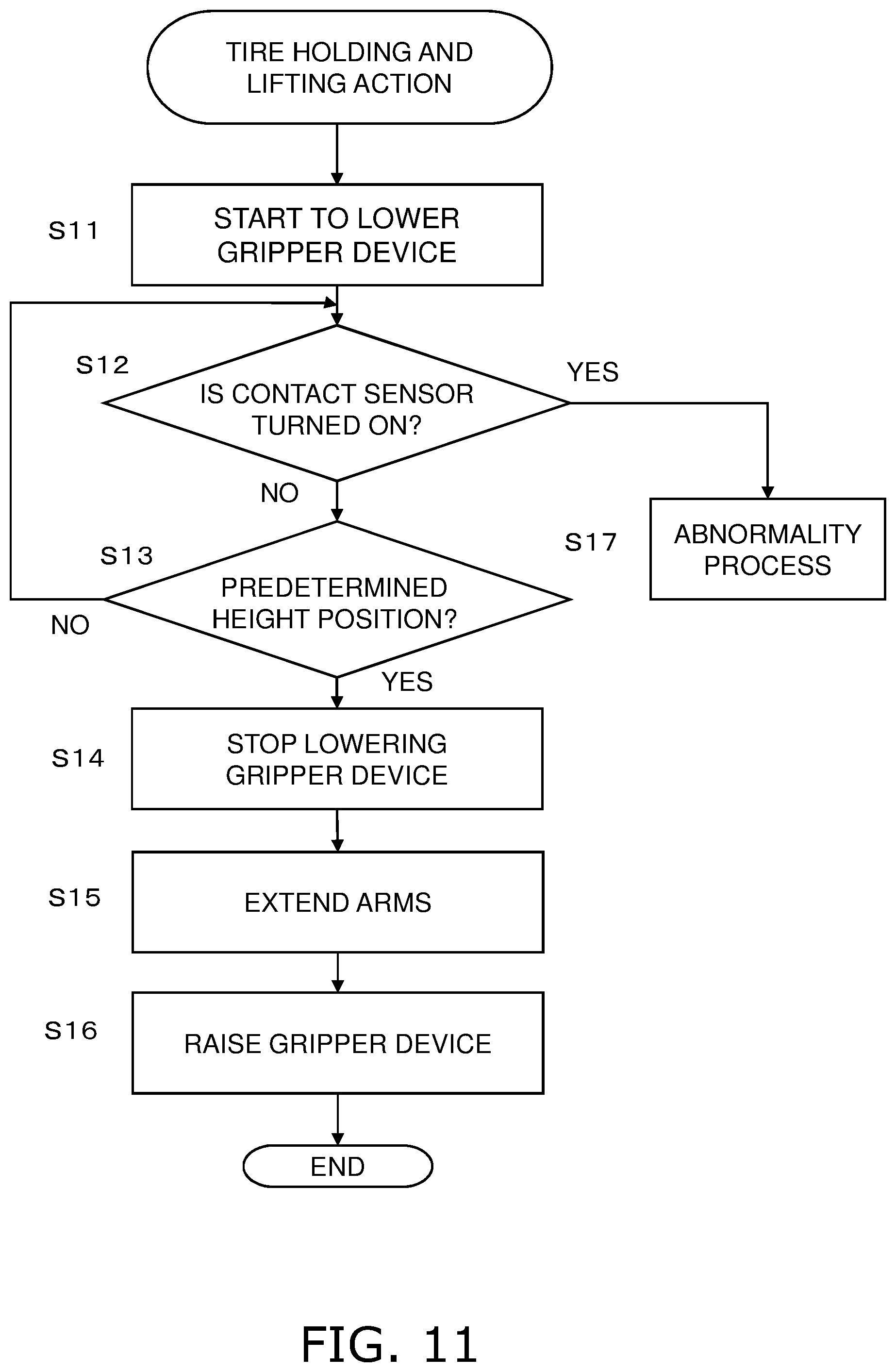 Patent US12378084 Figure 10 – Tire transport apparatus