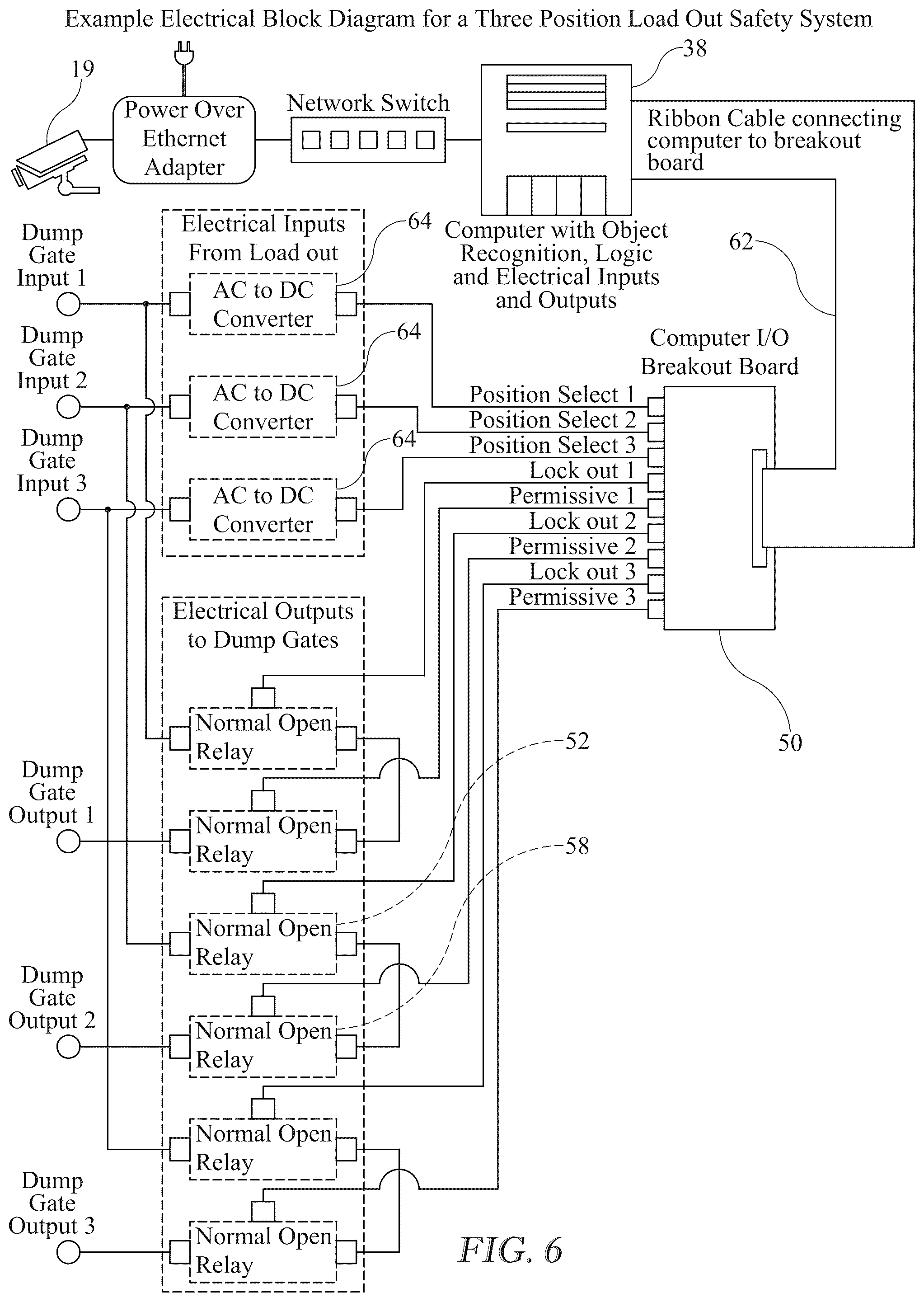 Patent US12378087 Figure 7 – Loading lockout system