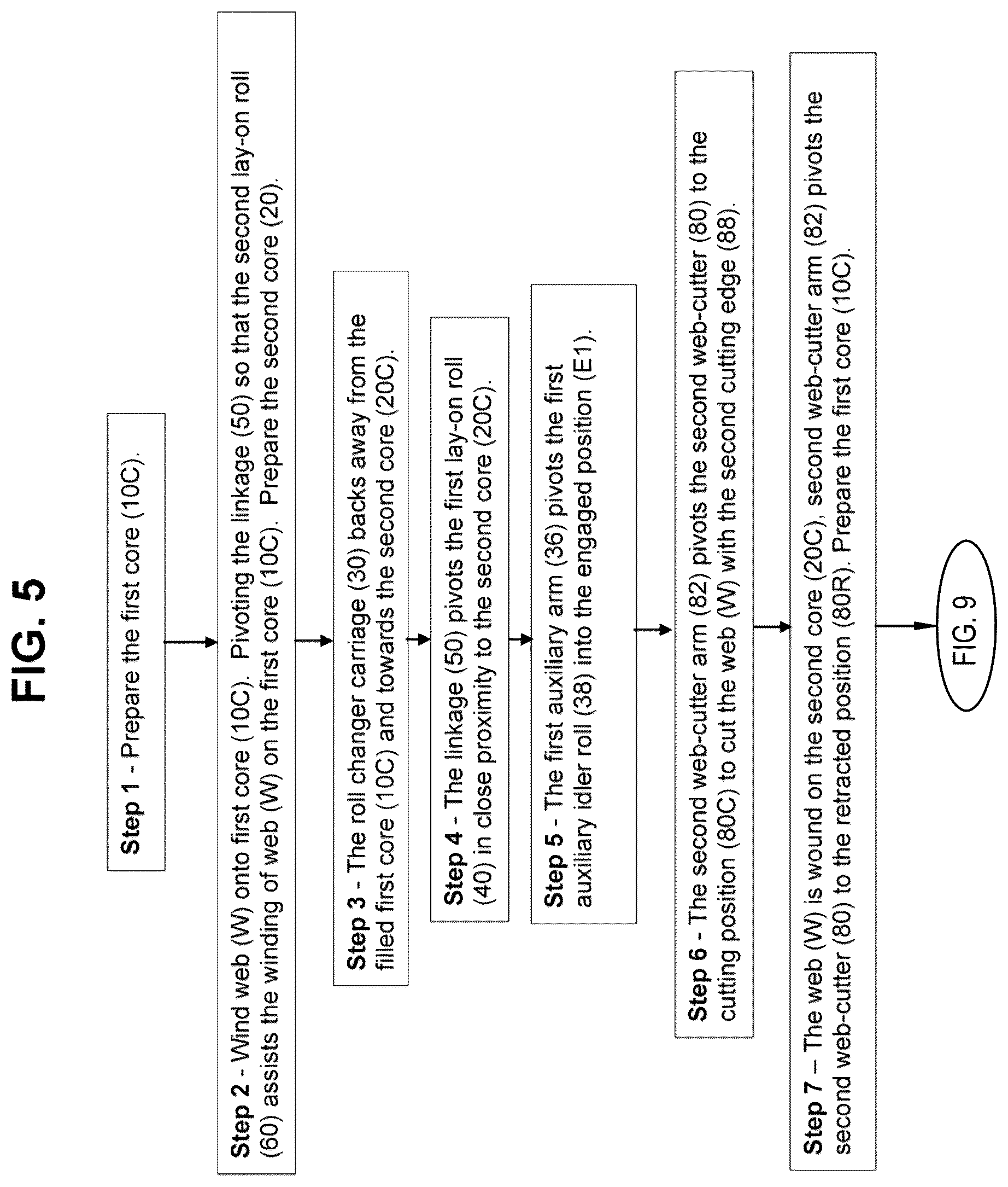Patent US12378090 Figure 5 – Dual position web transfer system