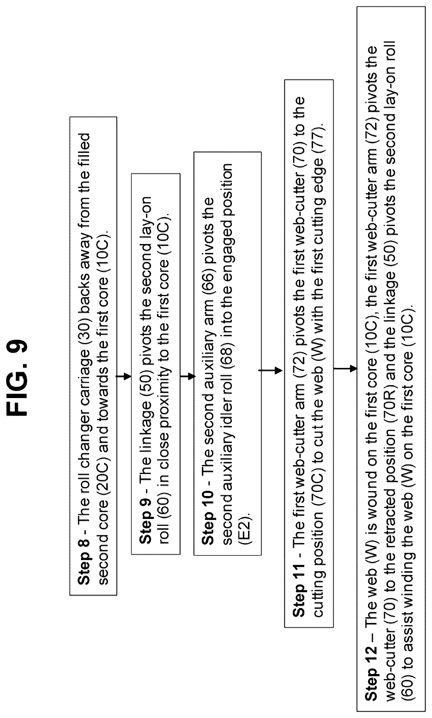 Patent US12378090 Figure 9 – Dual position web transfer system